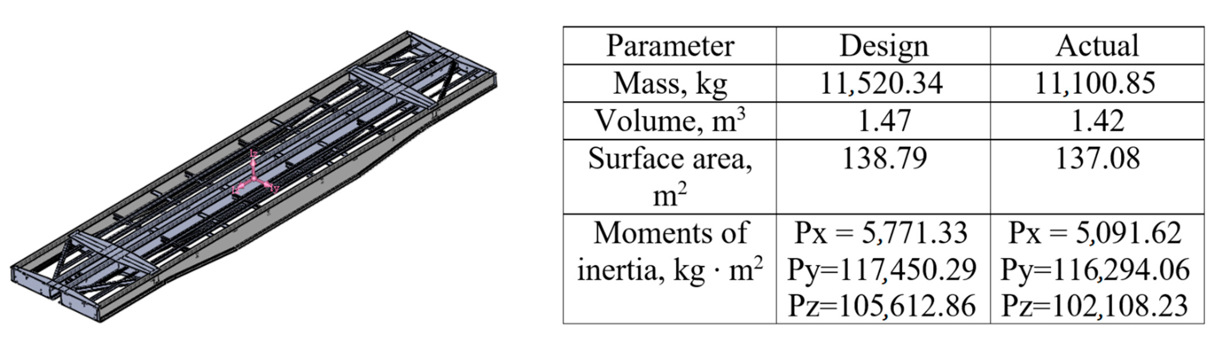 Applsci 11 04130 g005