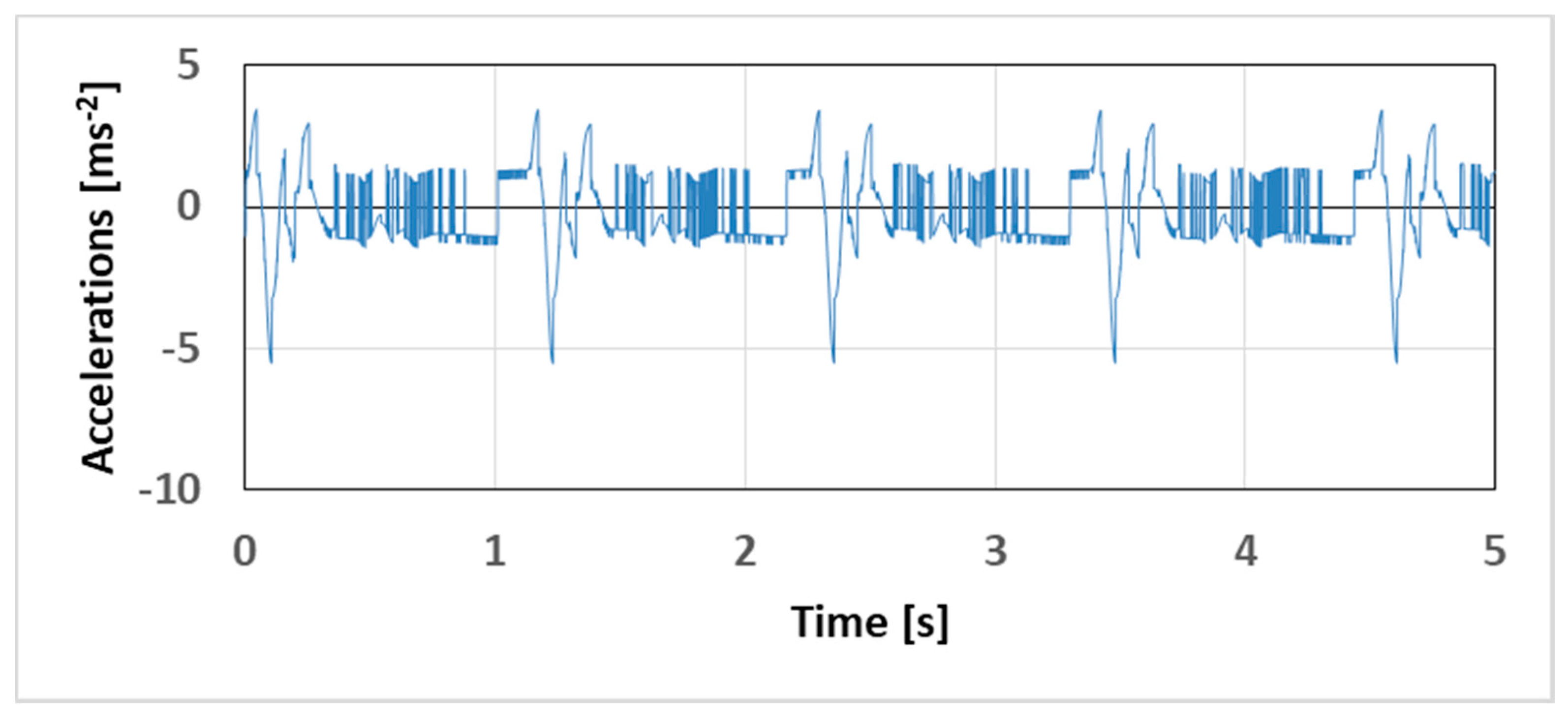 Applsci 11 04130 g008