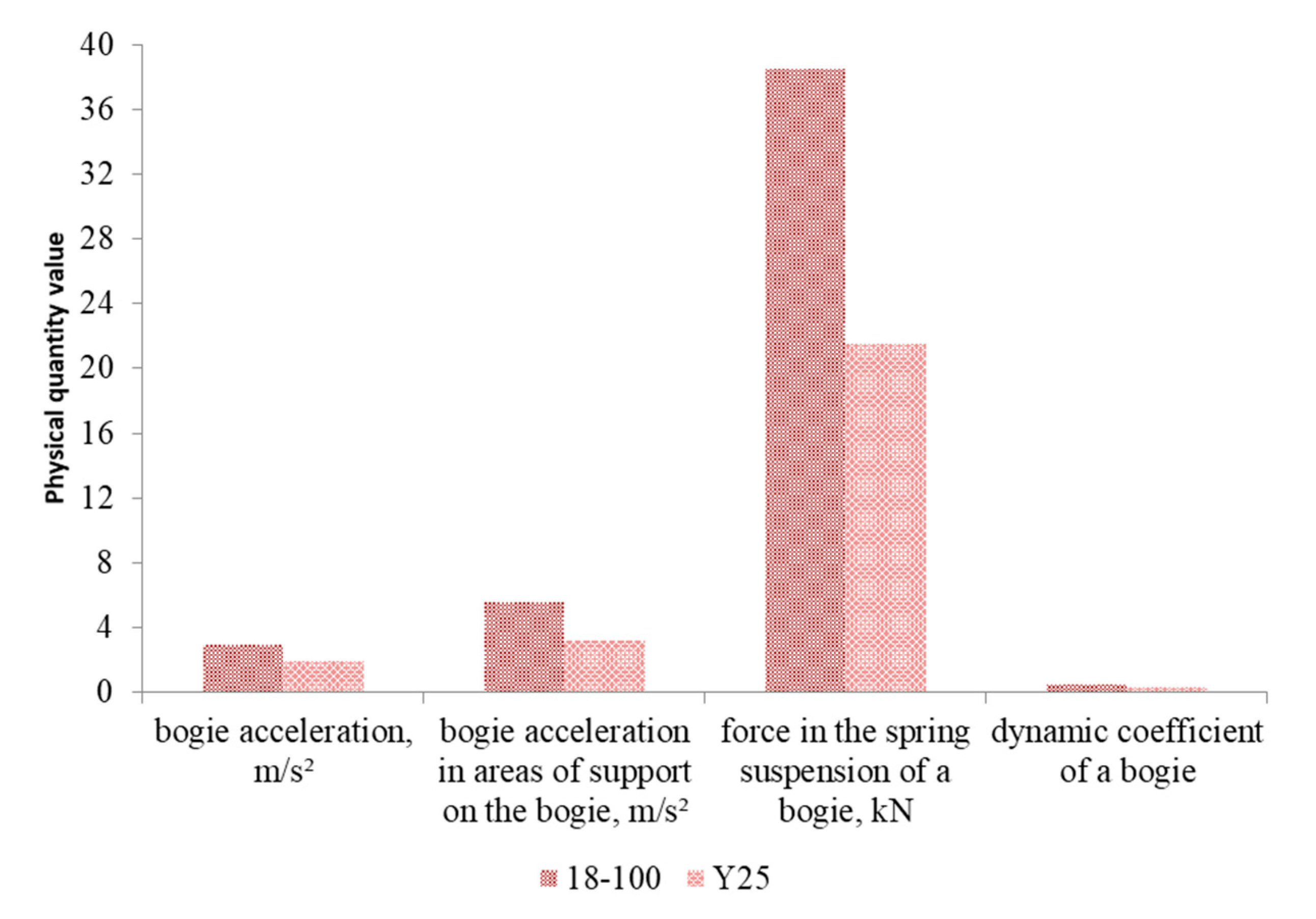 Applsci 11 04130 g010