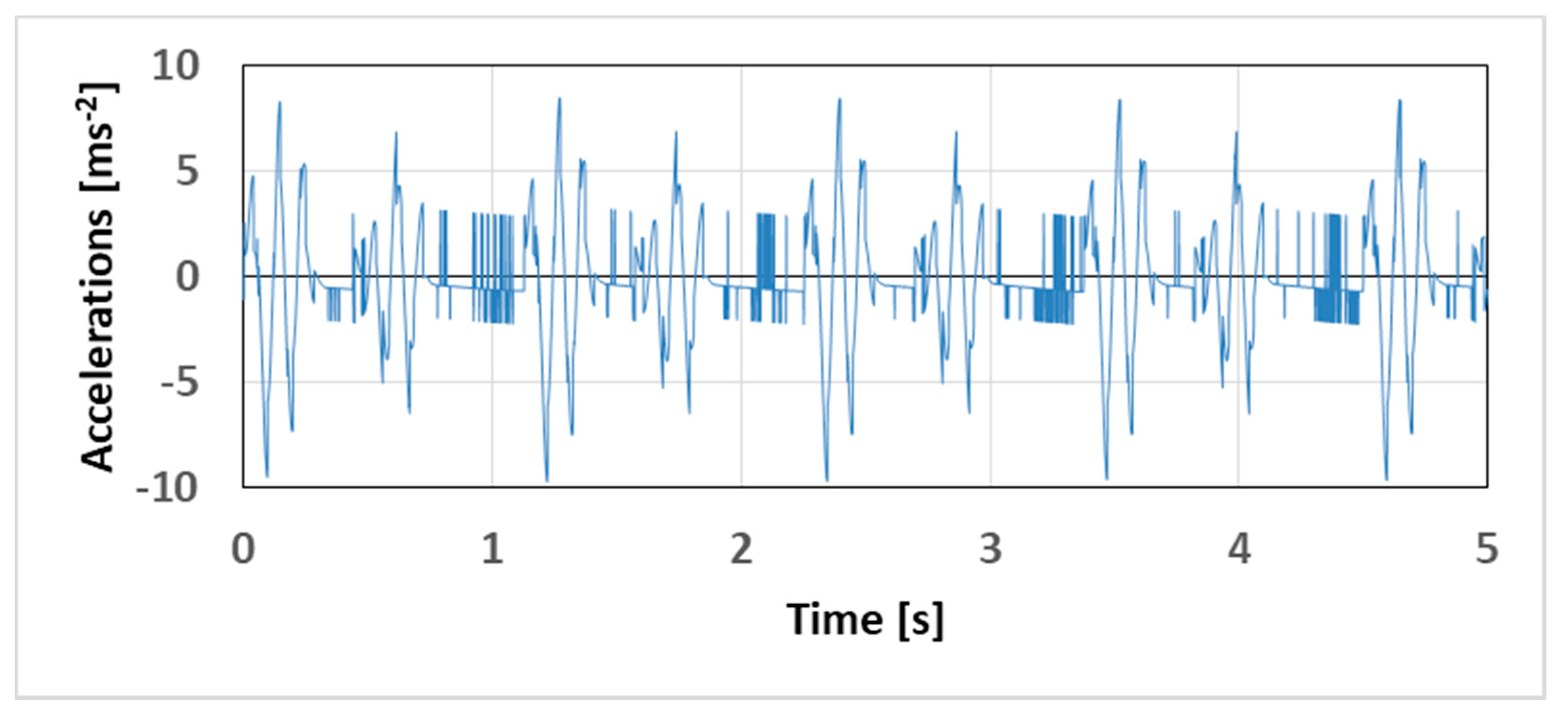 Applsci 11 04130 g013