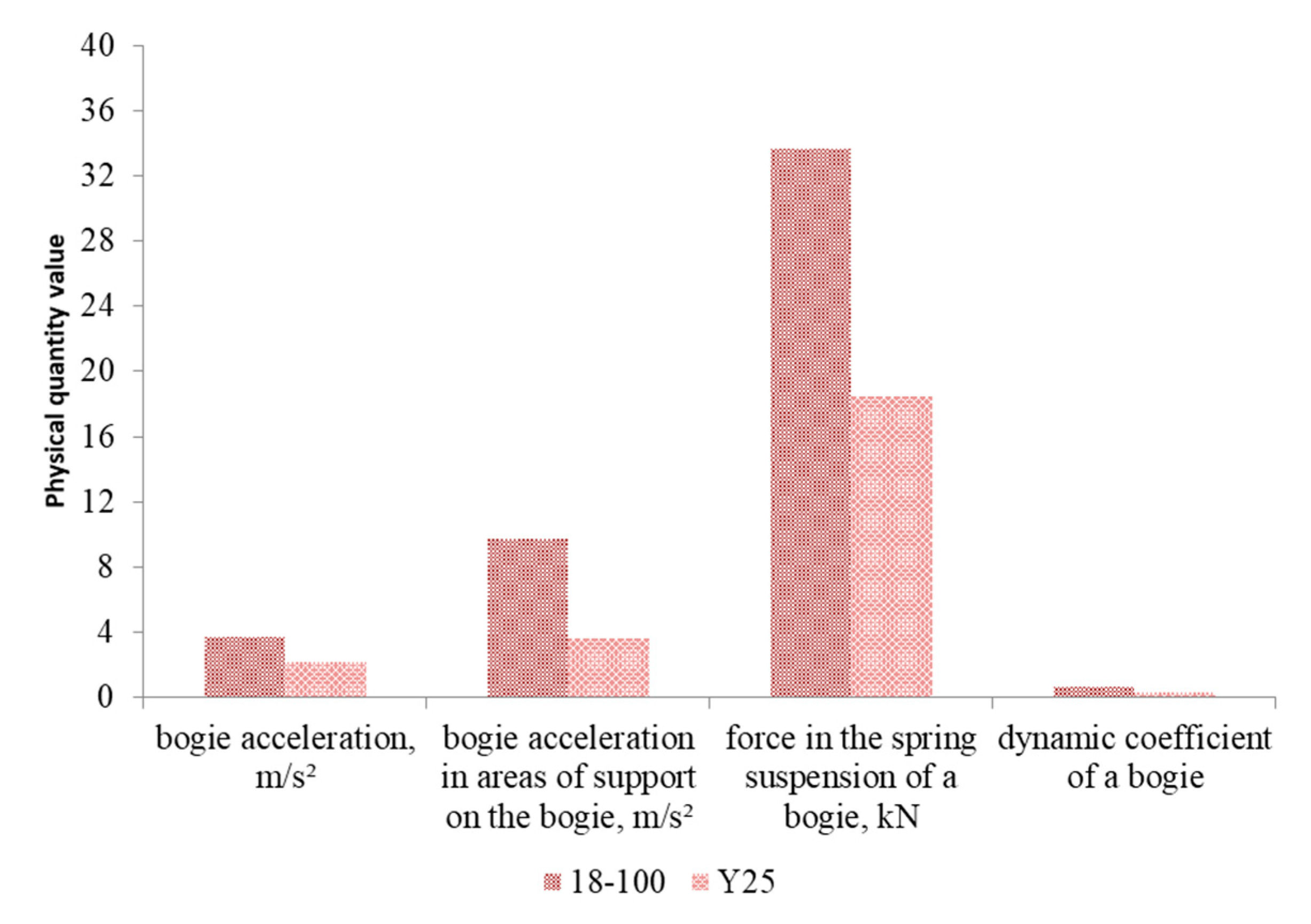 Applsci 11 04130 g015