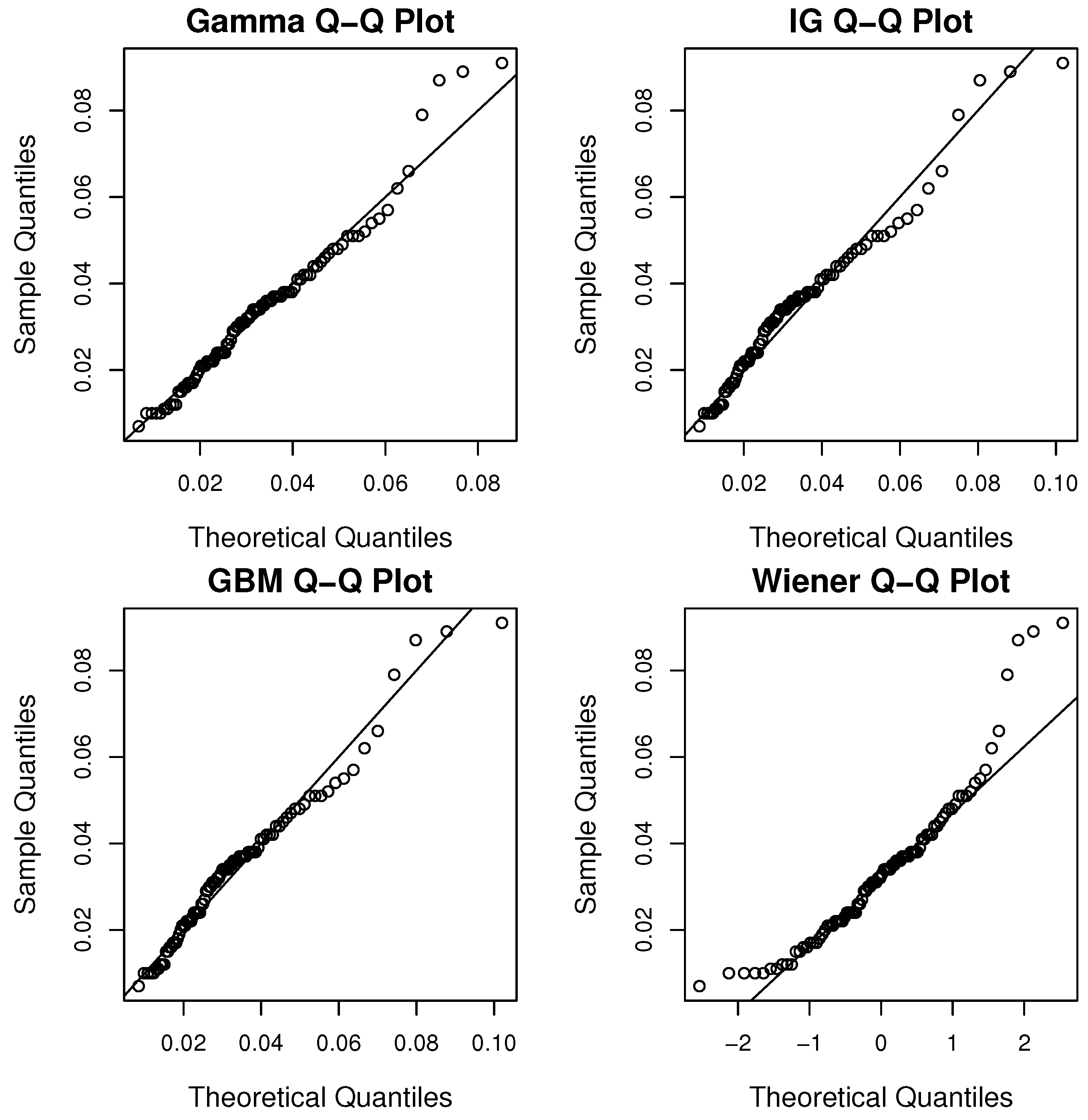 Applsci 11 04133 g007