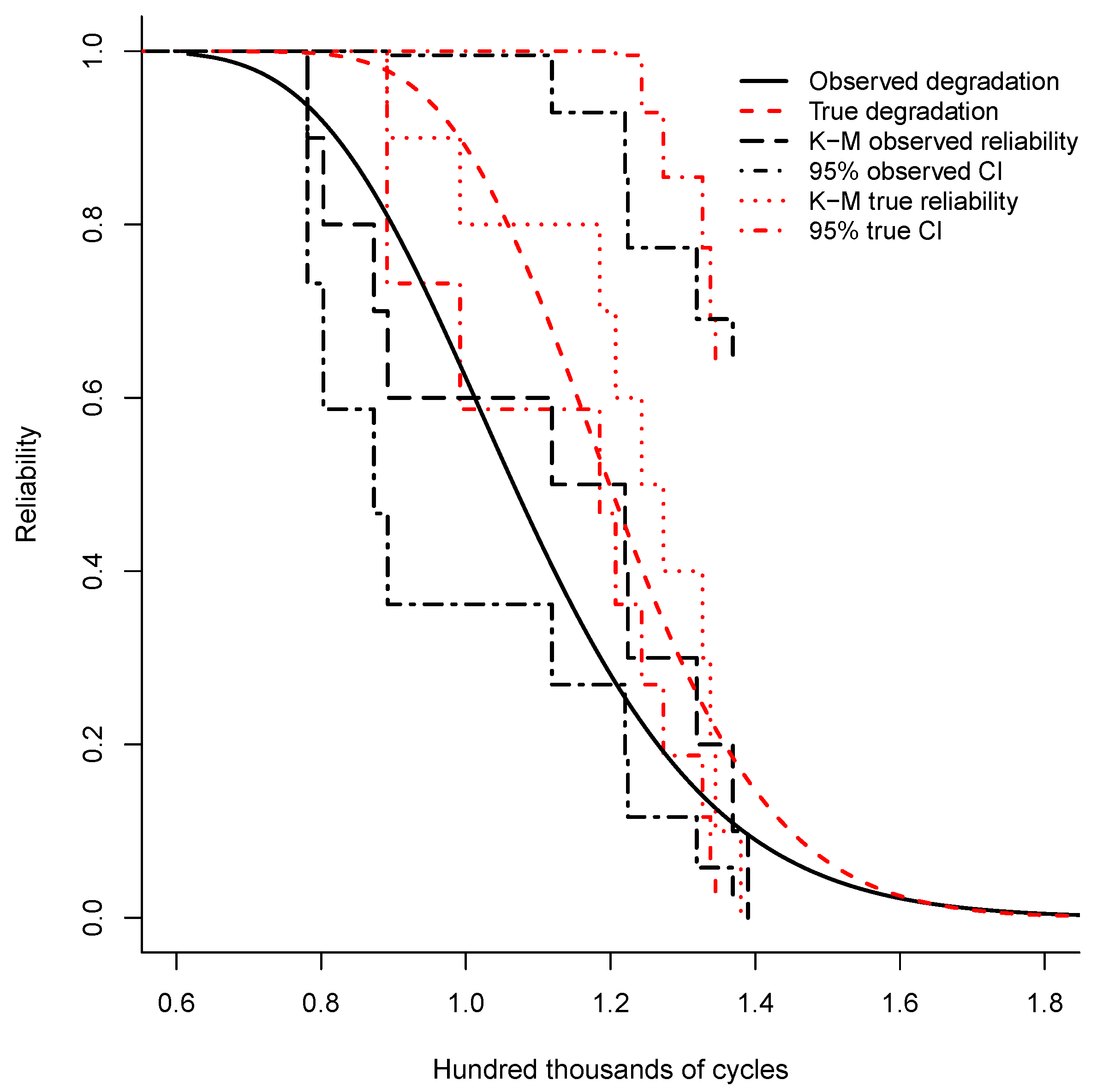 Applsci 11 04133 g008