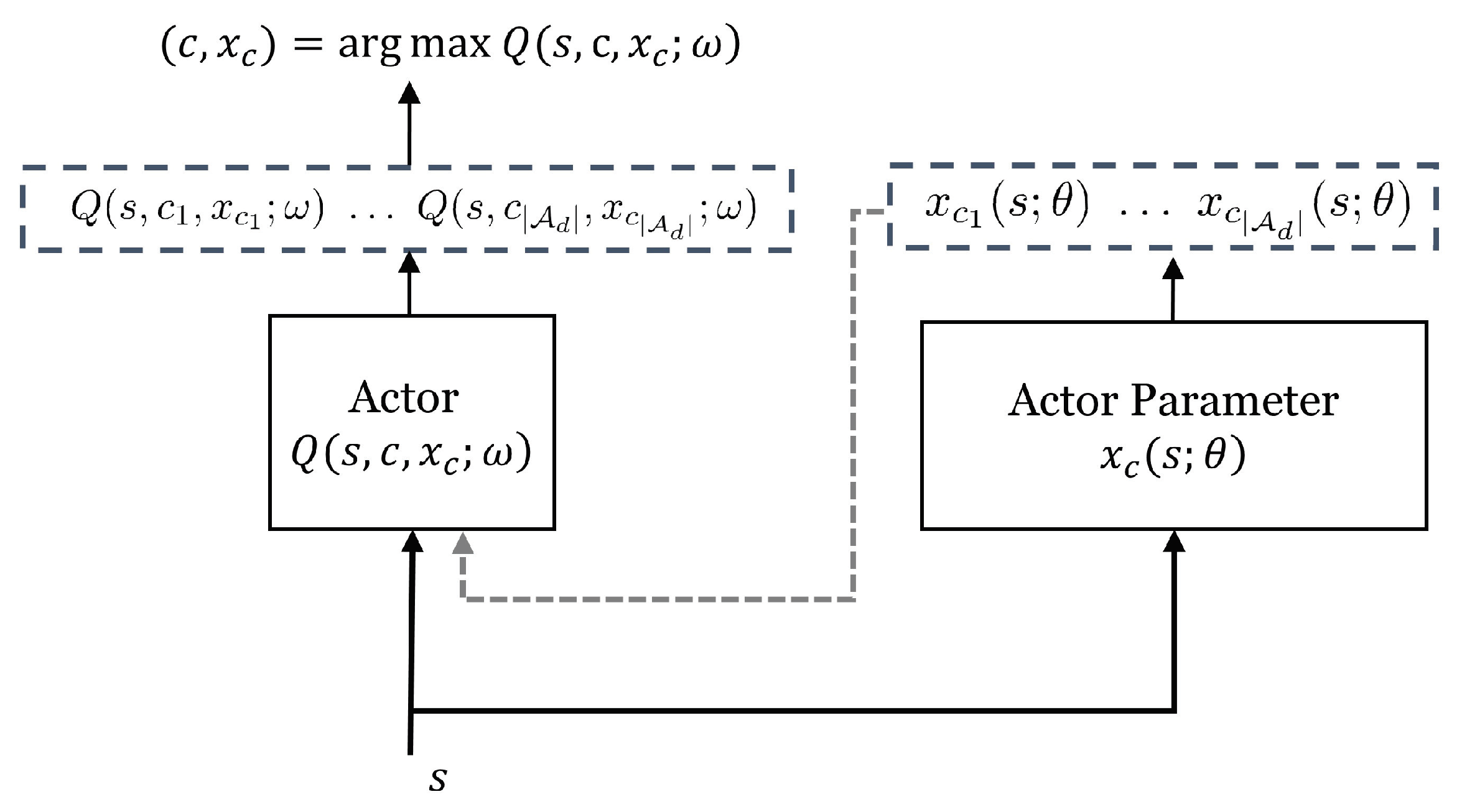 Applsci 11 04135 g002