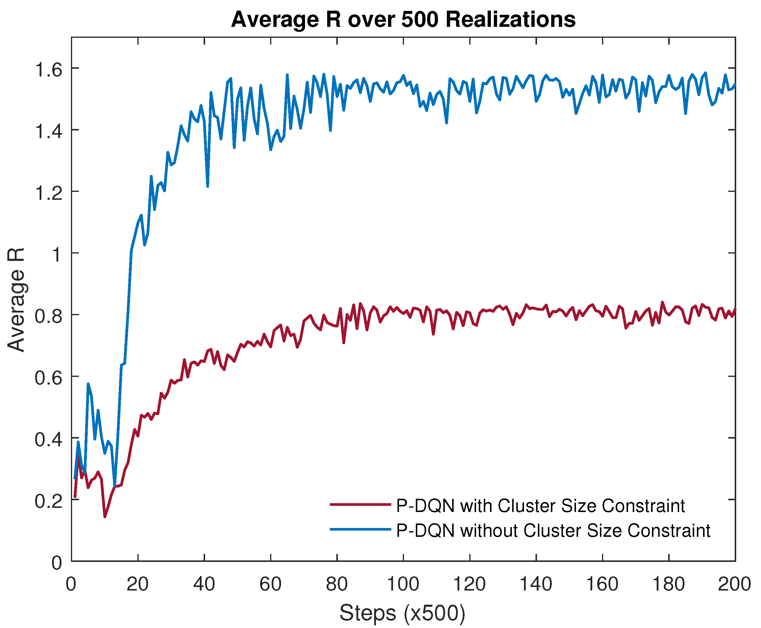 Applsci 11 04135 g003