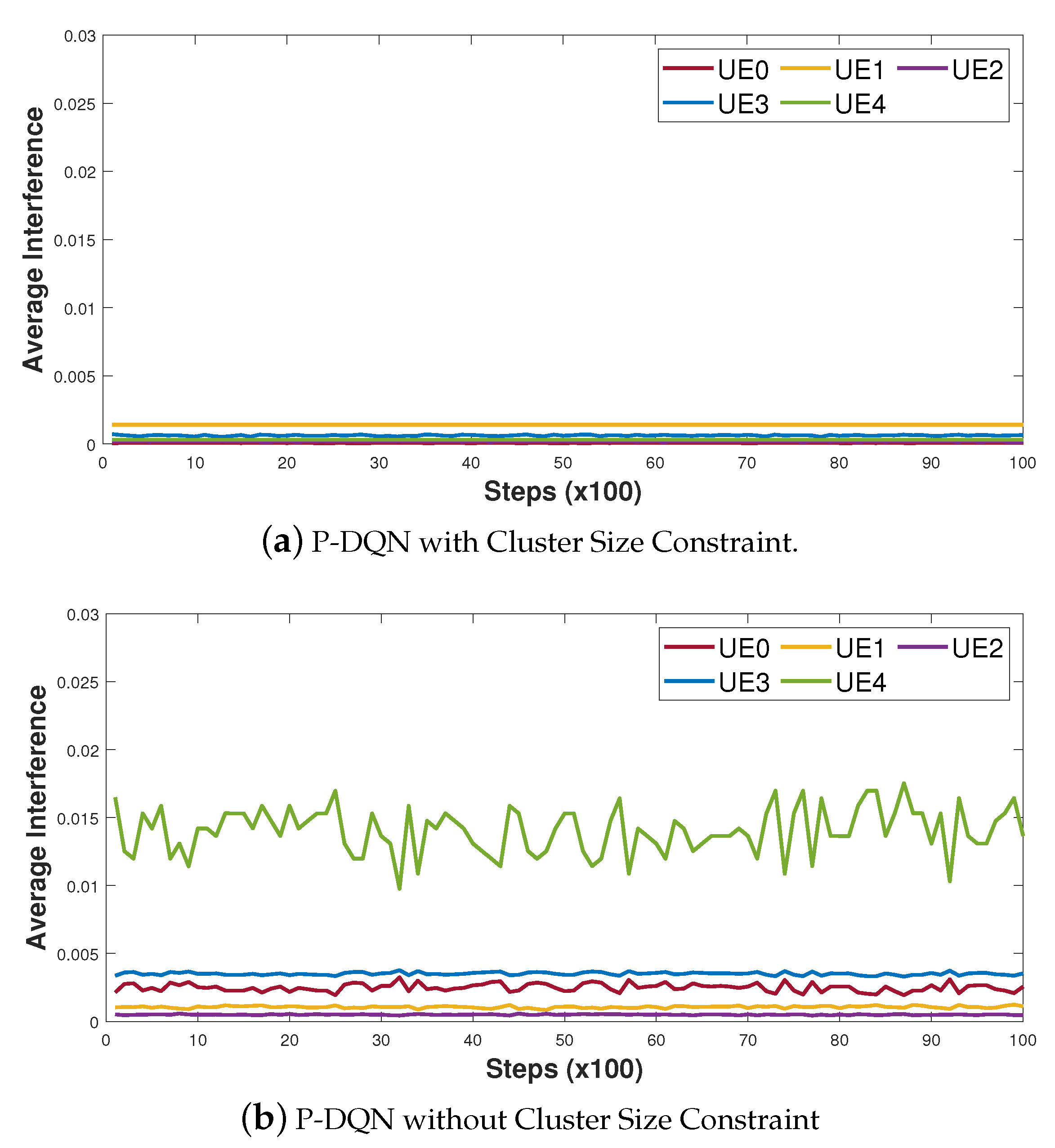 Applsci 11 04135 g005a