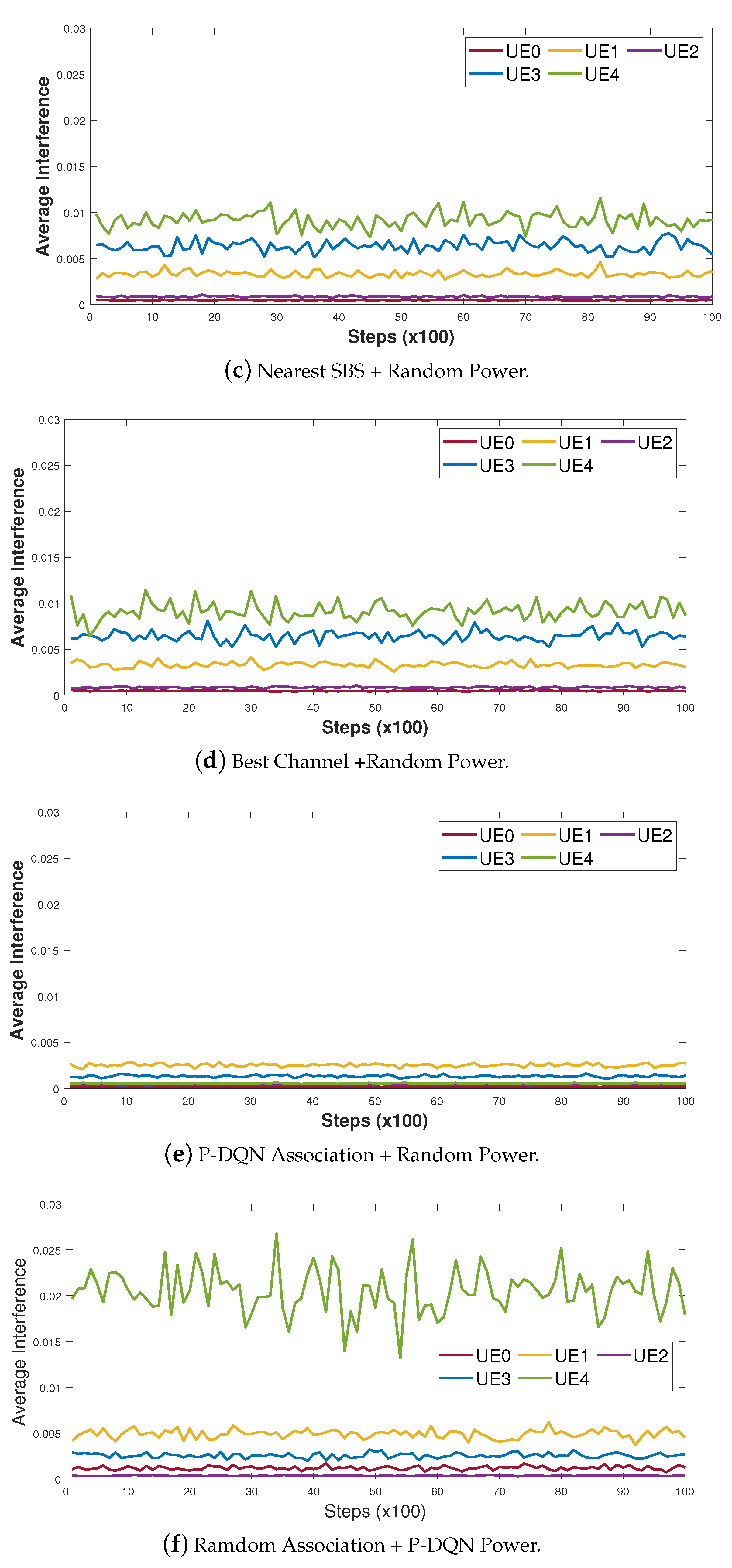 Applsci 11 04135 g005b