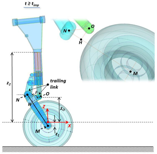 Applsci 11 04136 g0a1