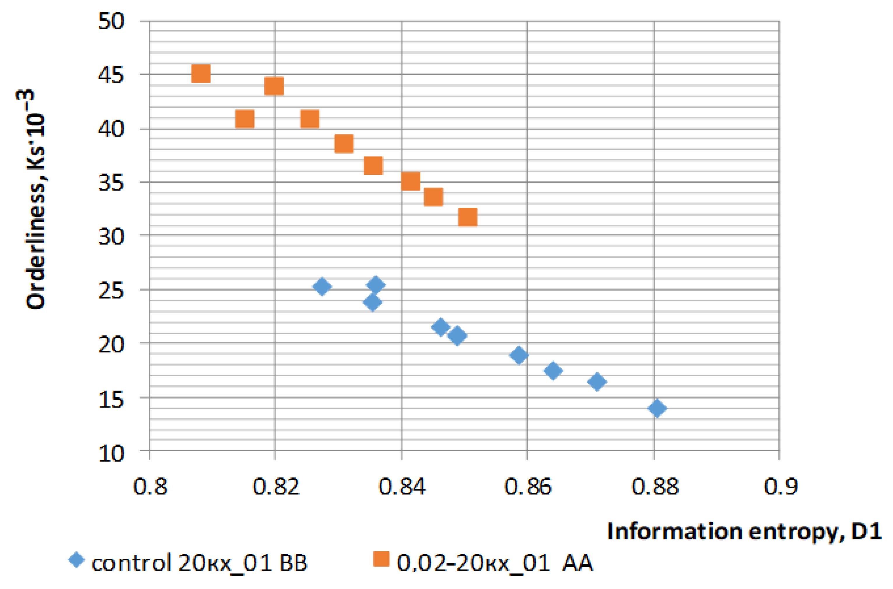 Applsci 11 04139 g005