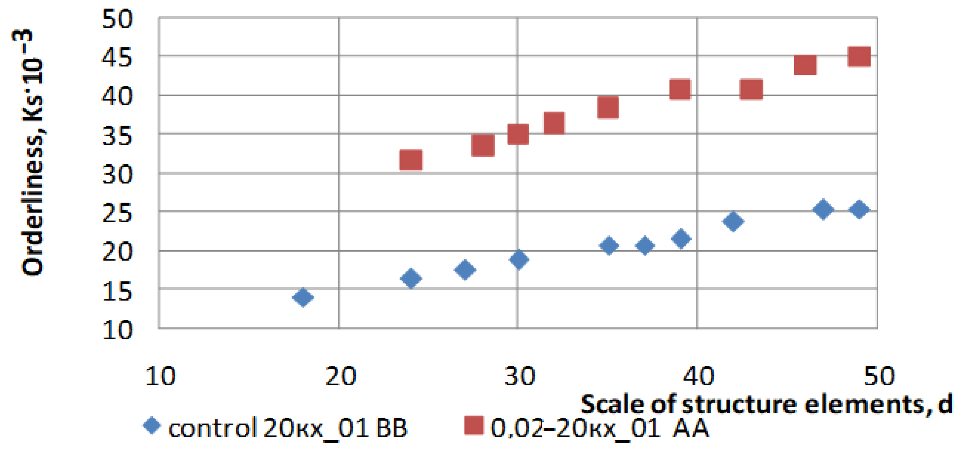 Applsci 11 04139 g007