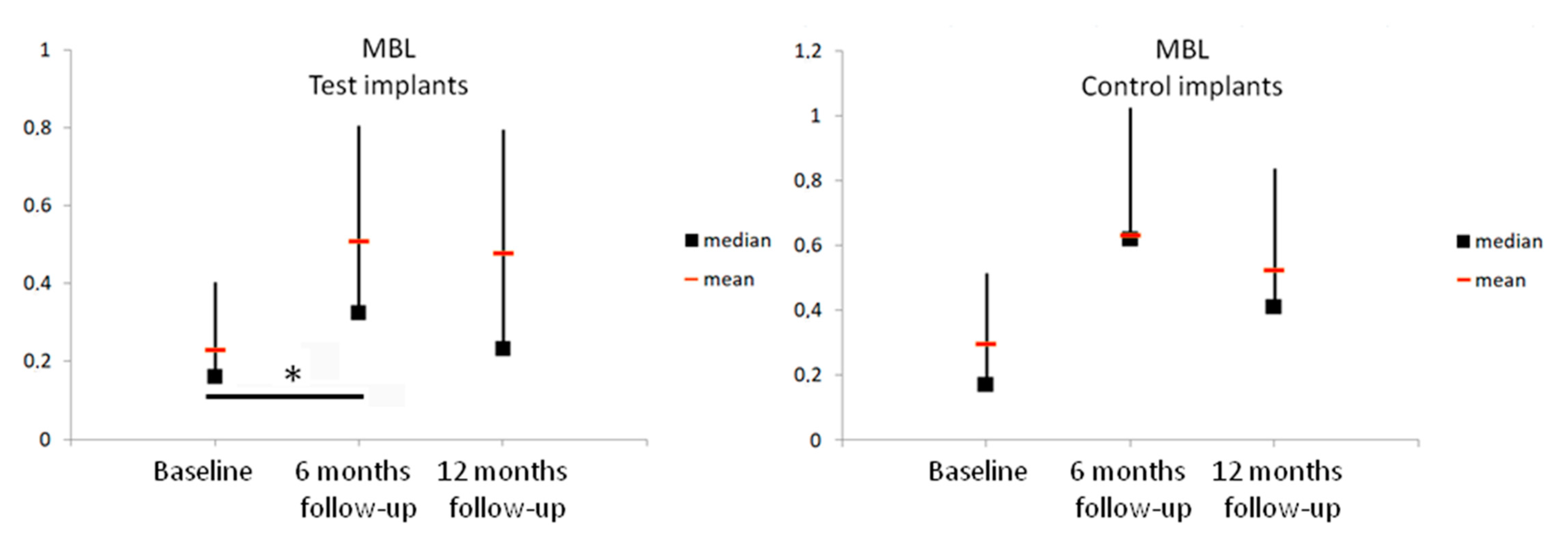 Applsci 11 04140 g003