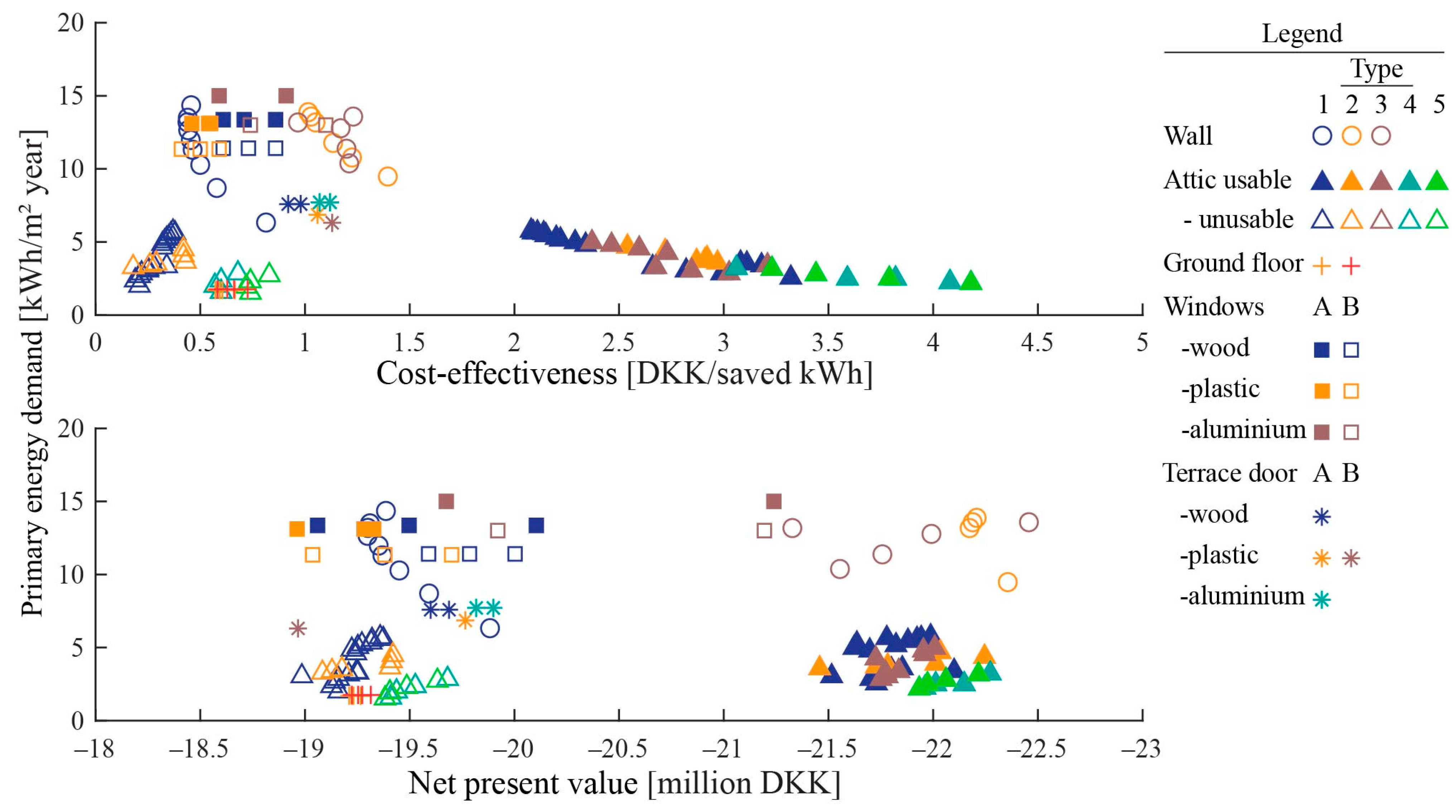 Applsci 11 04141 g002 Applsci 11 04141 g002