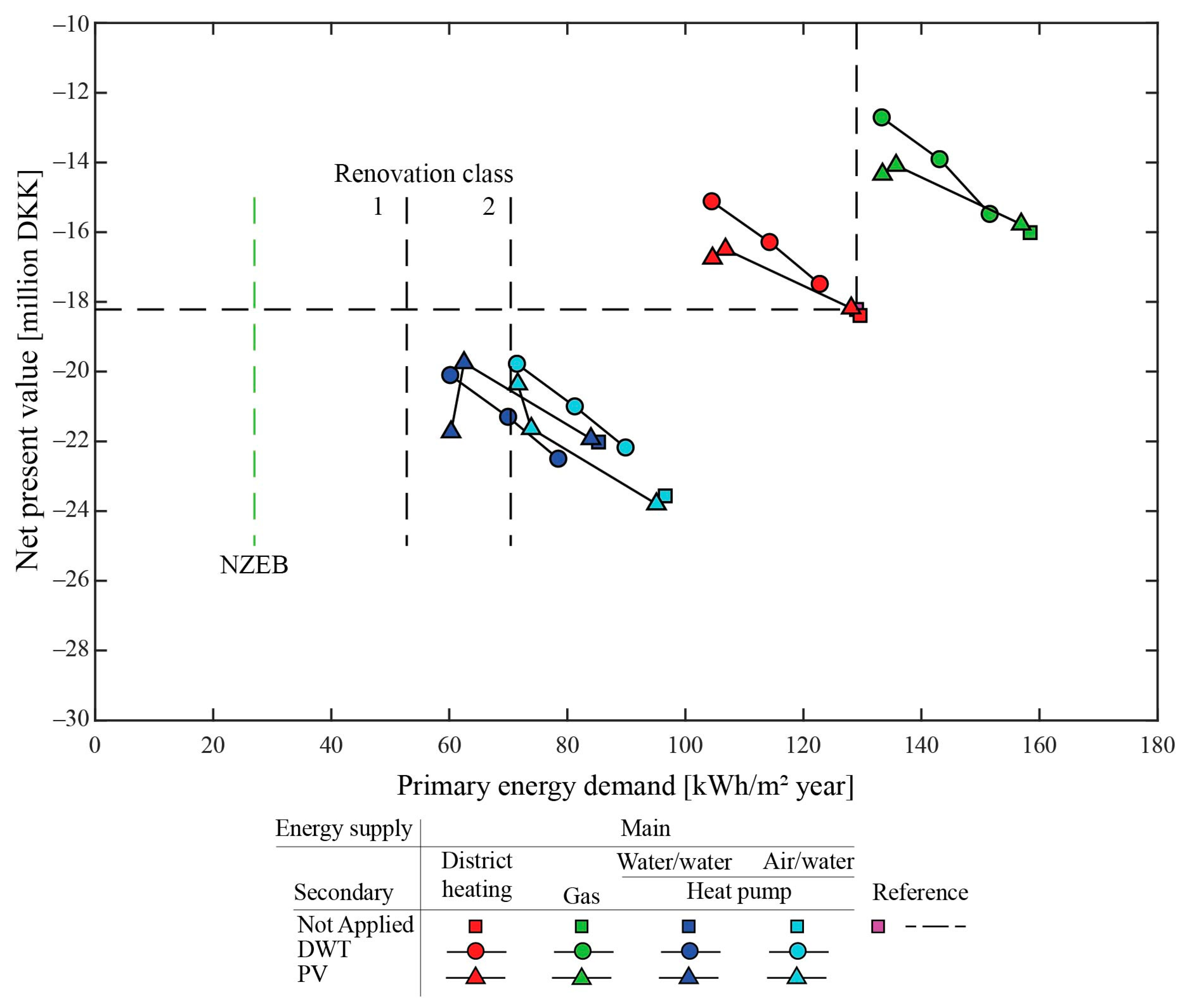 Applsci 11 04141 g004 Applsci 11 04141 g004