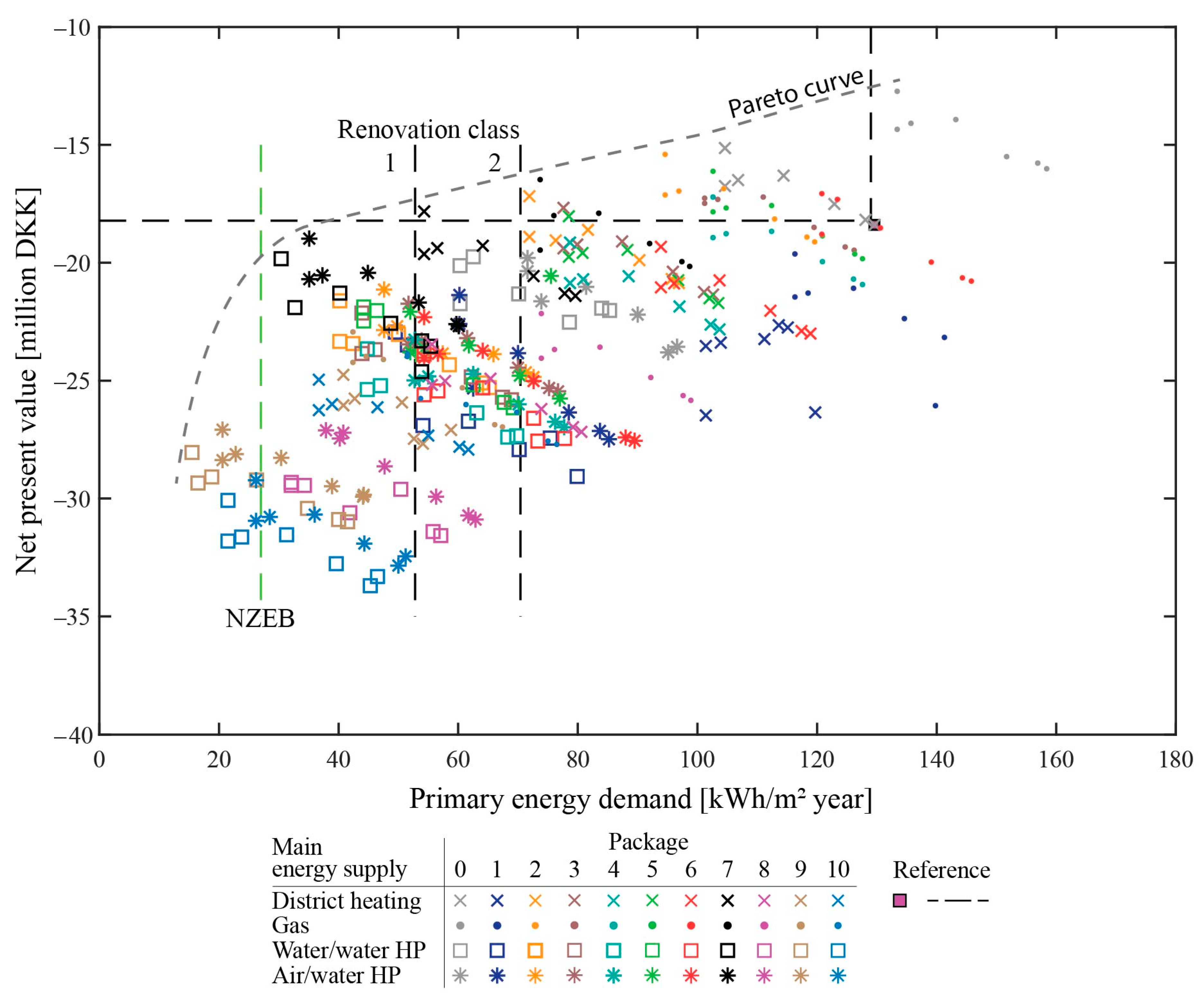 Applsci 11 04141 g005 Applsci 11 04141 g005