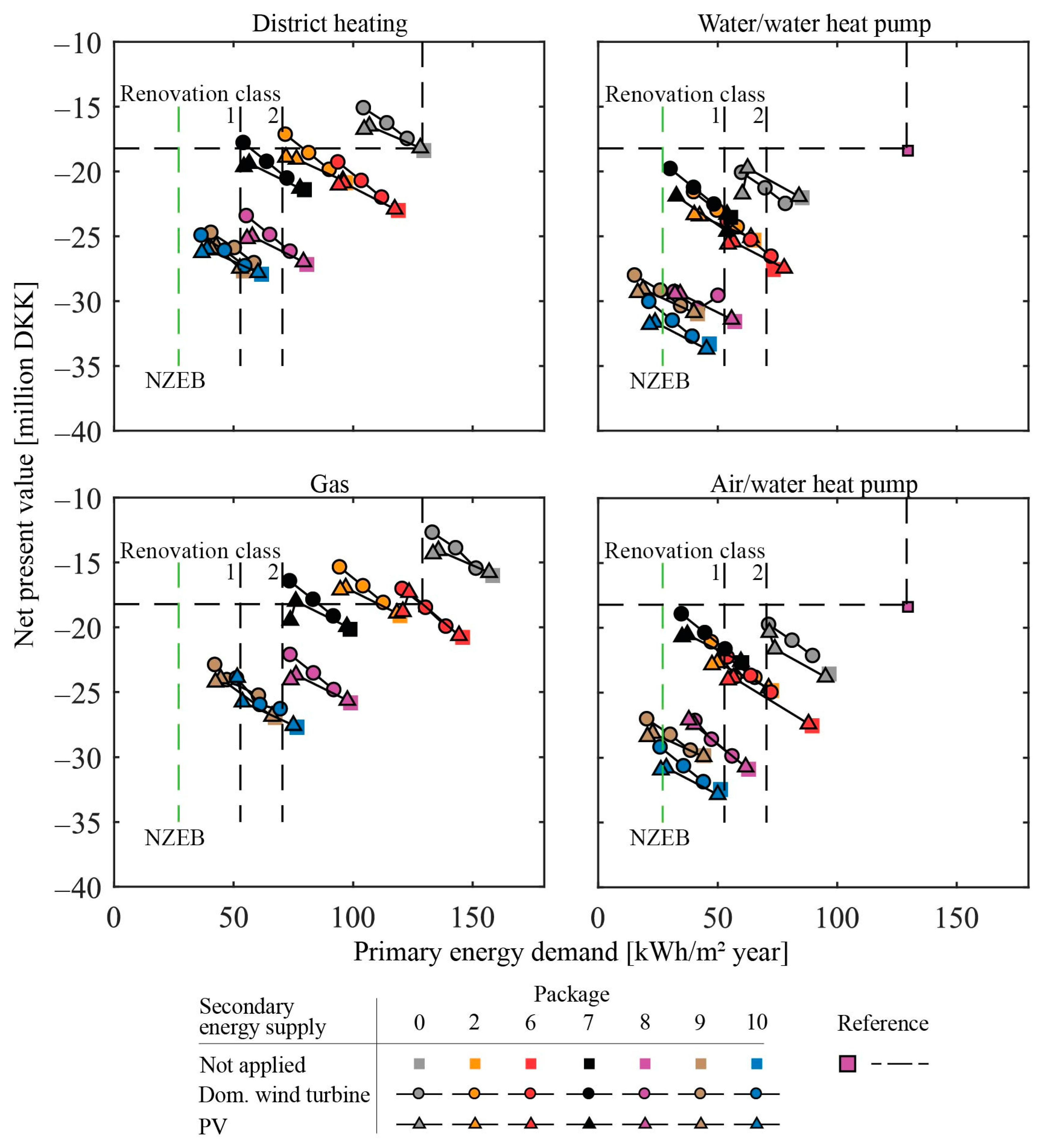 Applsci 11 04141 g007 Applsci 11 04141 g007