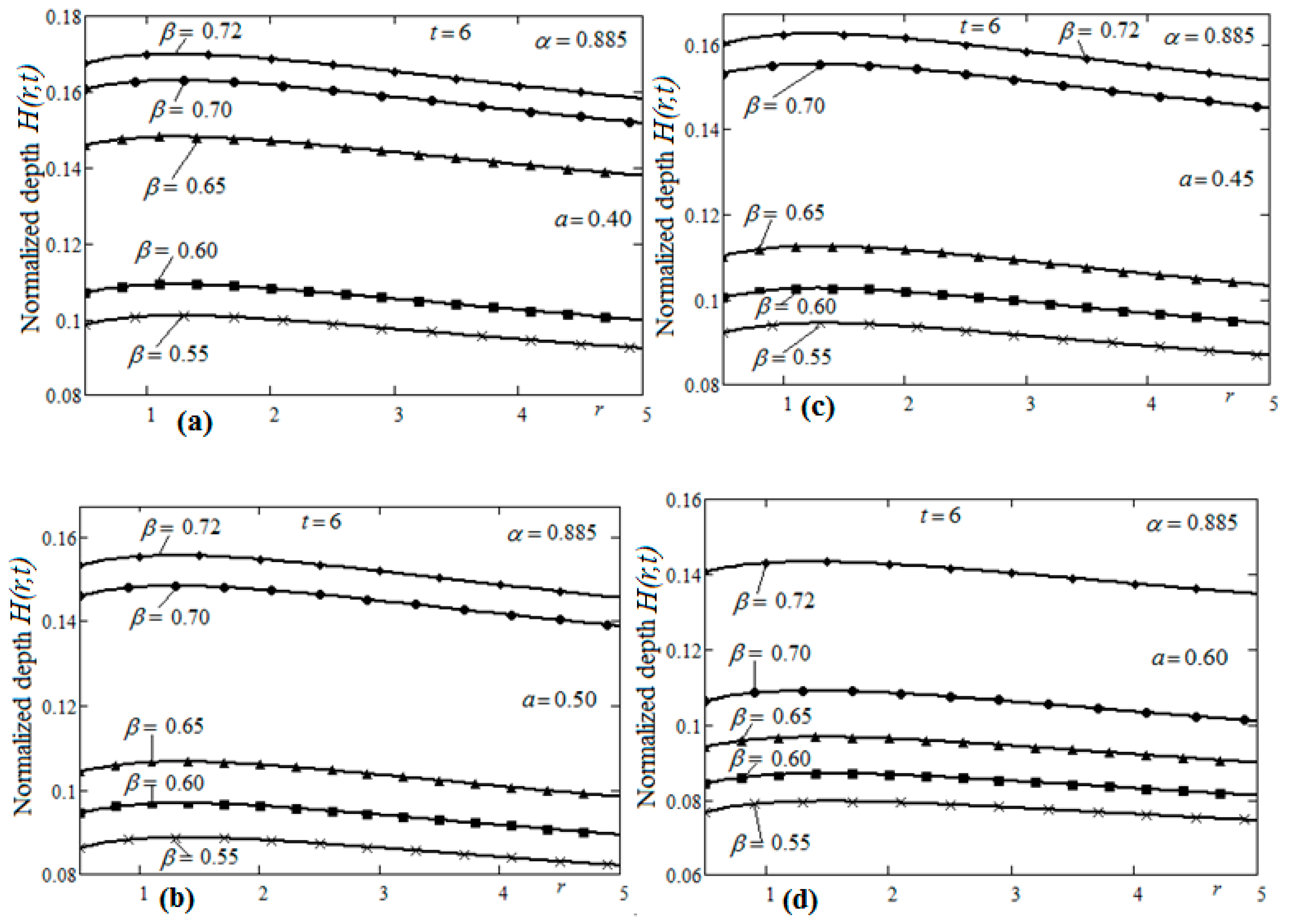 Applsci 11 04142 g003 Applsci 11 04142 g003