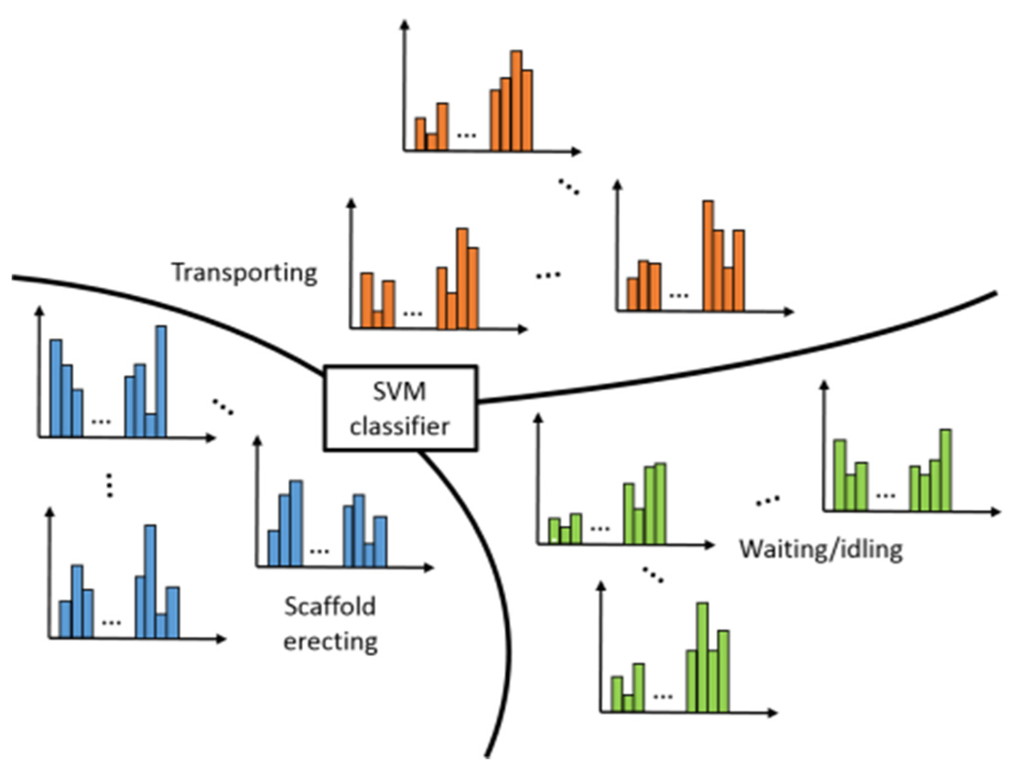 Applsci 11 04143 g008 Applsci 11 04143 g008