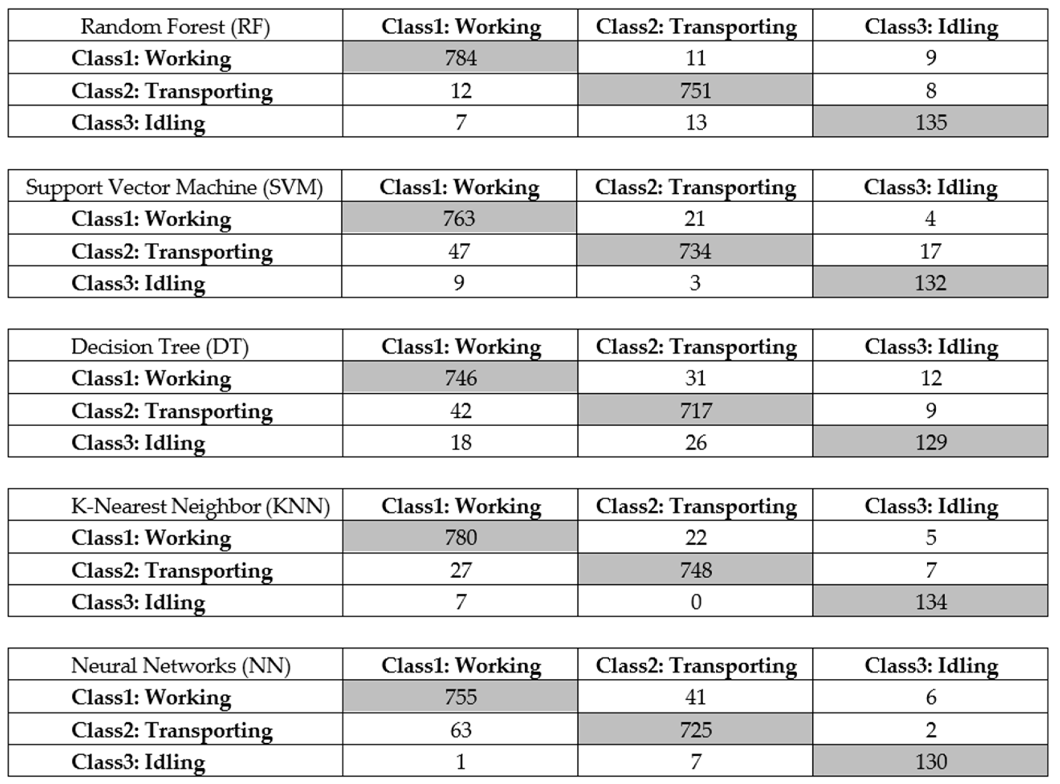 Applsci 11 04143 g011 Applsci 11 04143 g011