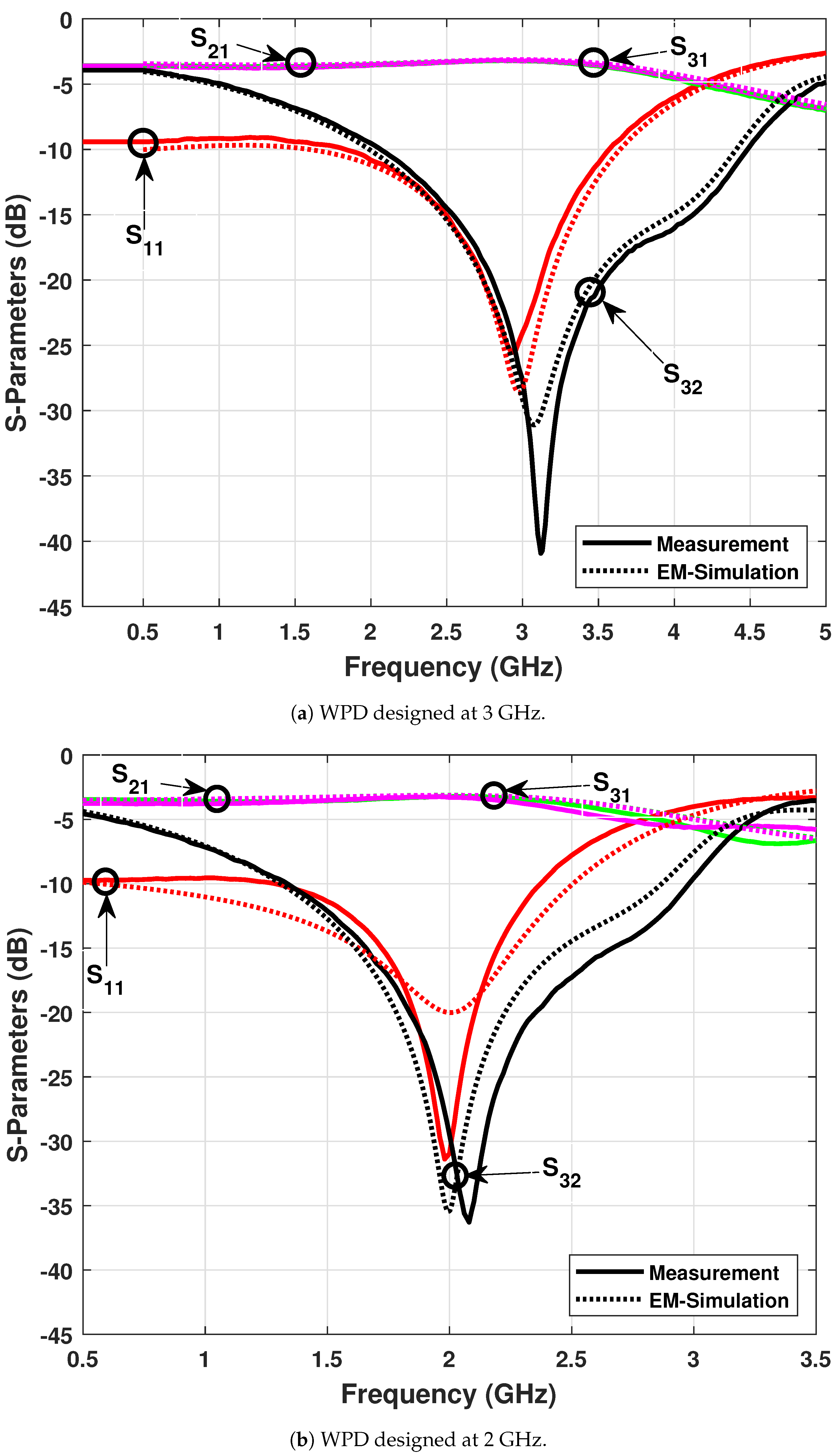 Applsci 11 04148 g014