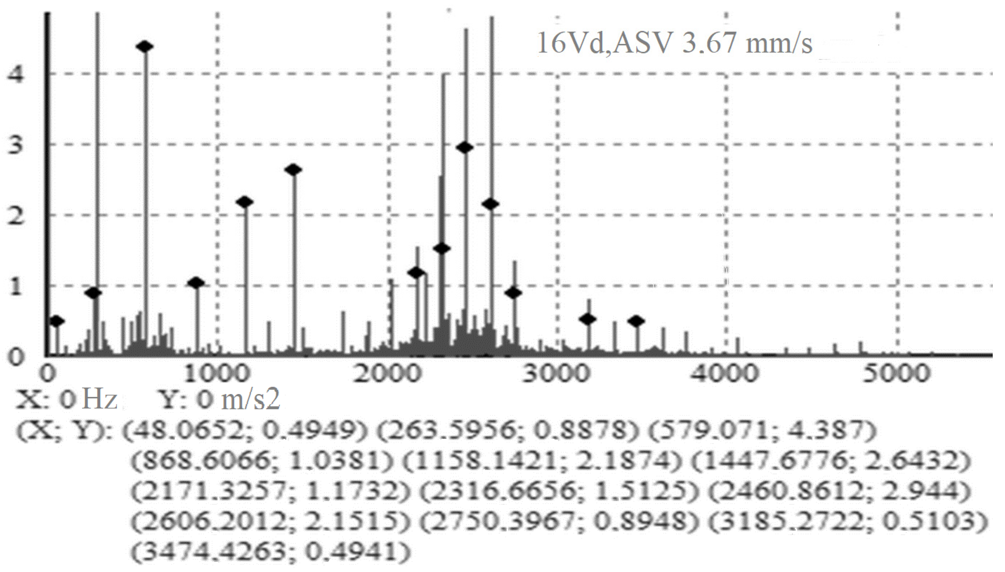 Applsci 11 04149 g006