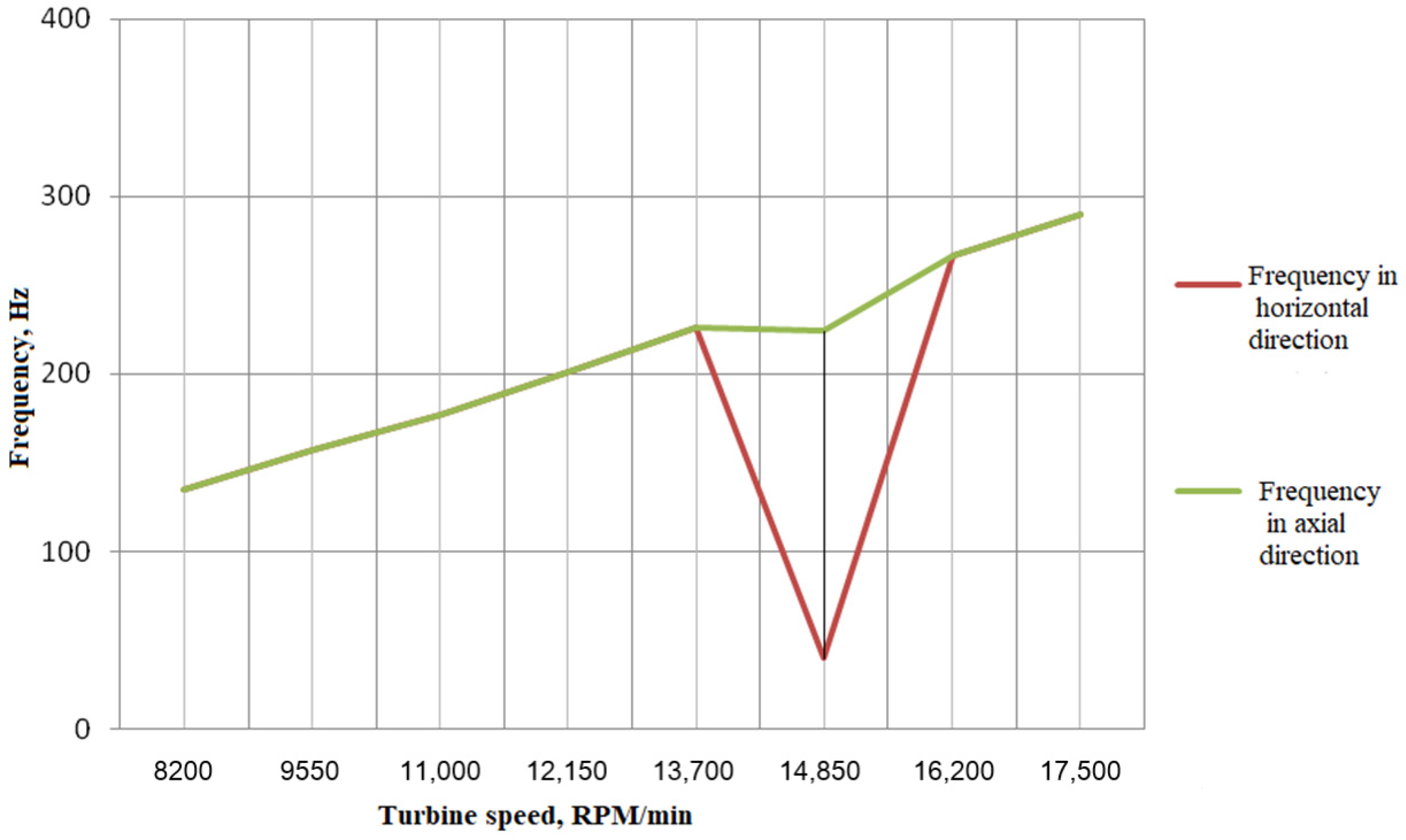 Applsci 11 04149 g008