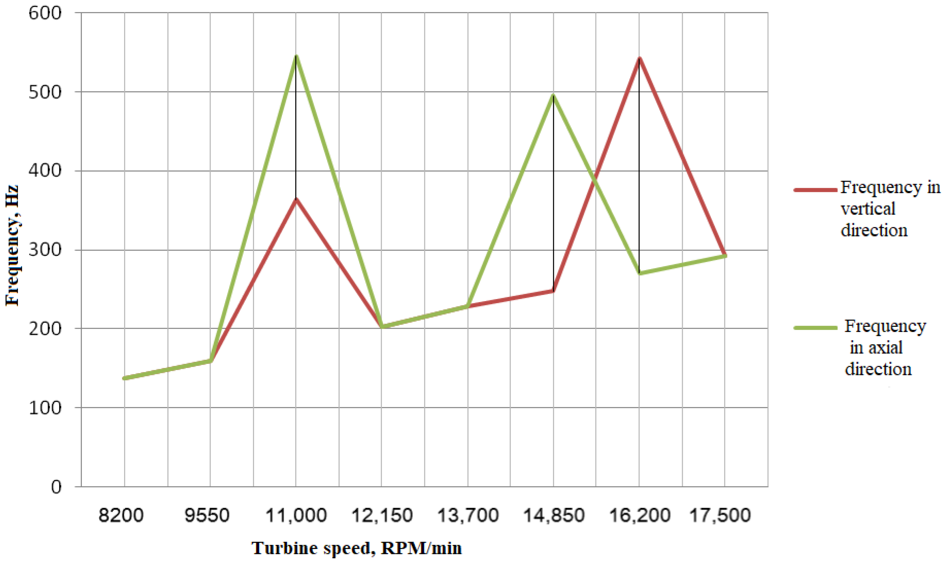 Applsci 11 04149 g010