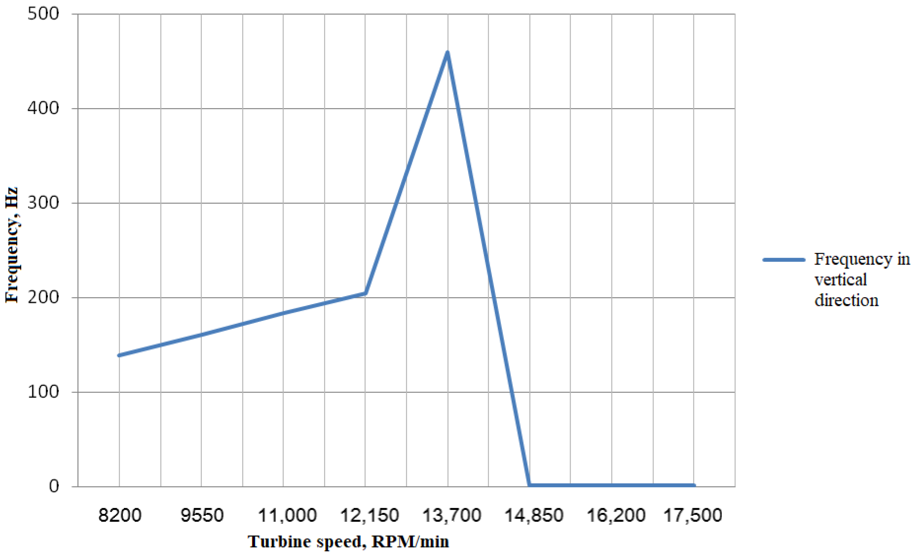 Applsci 11 04149 g011