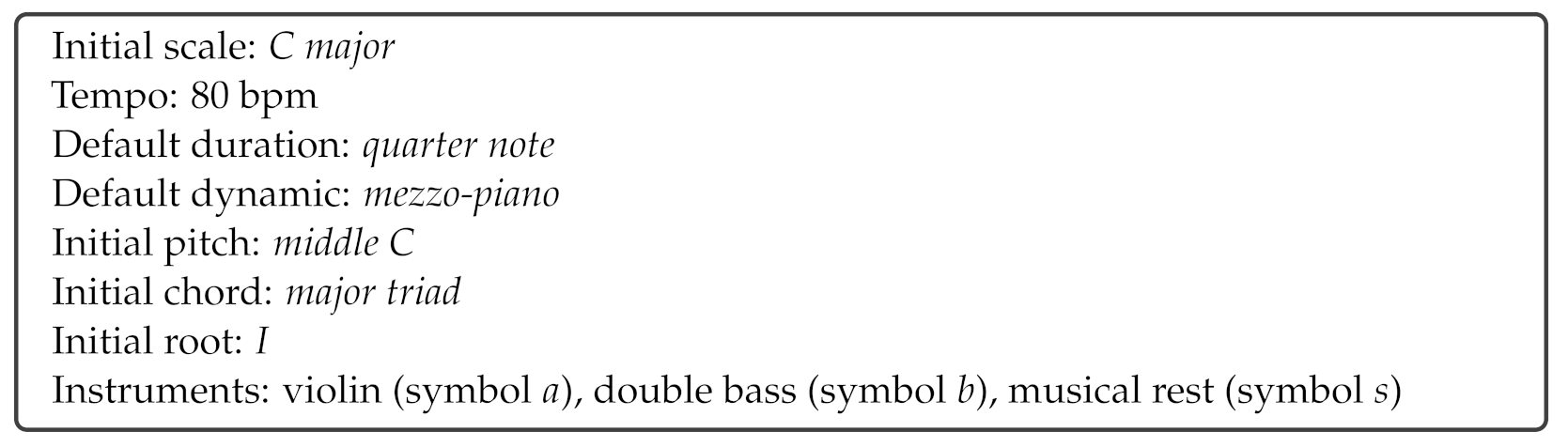Applsci 11 04151 i002 Applsci 11 04151 i002