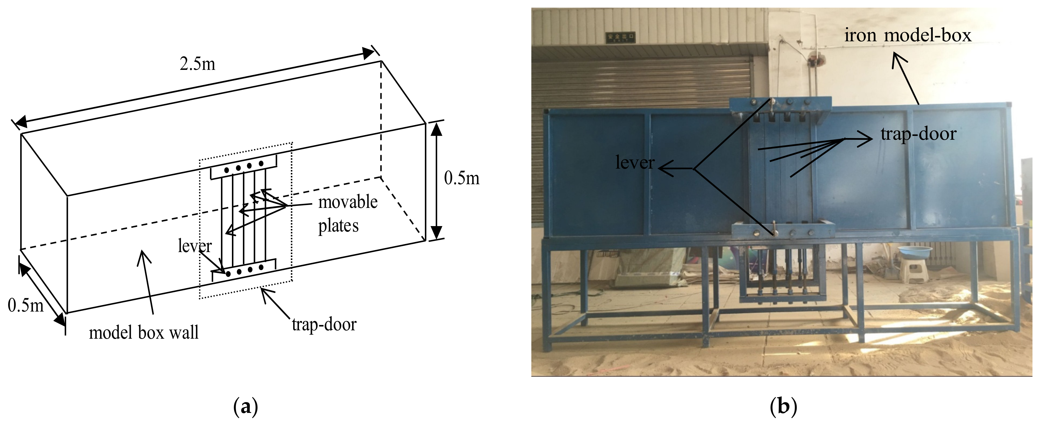 Applsci 11 04152 g002