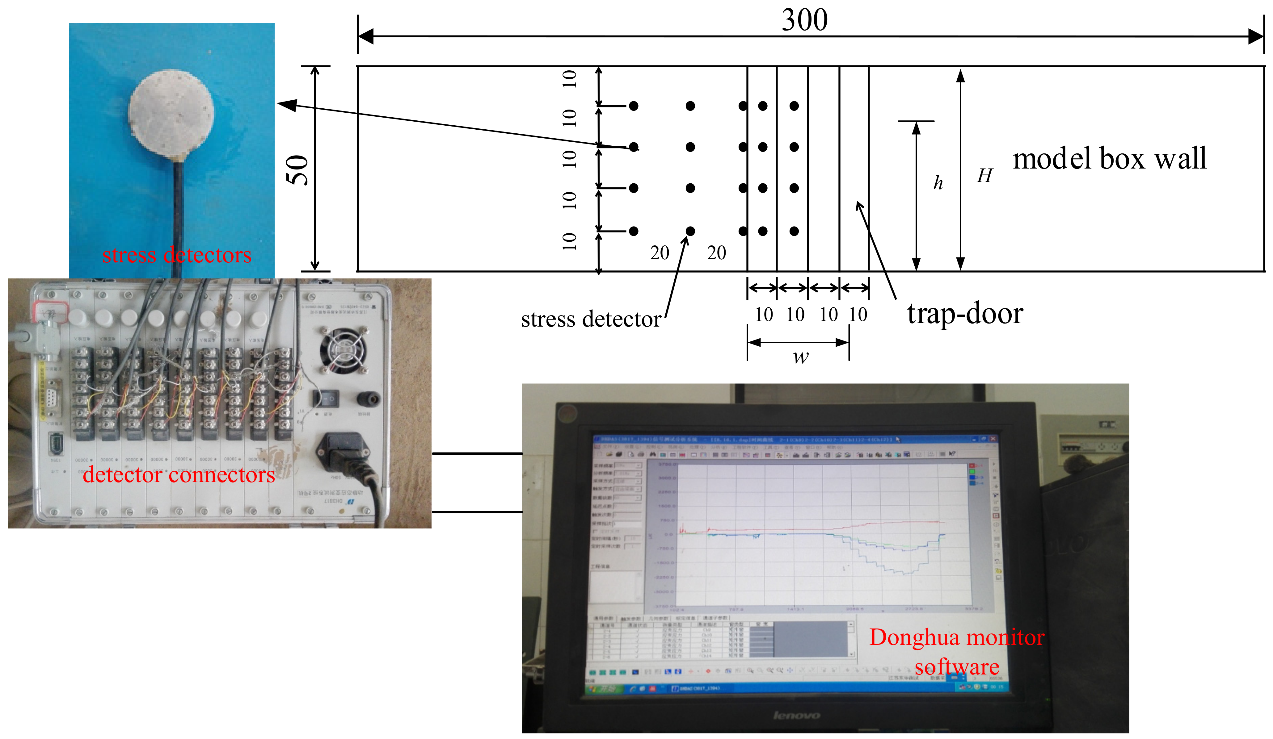 Applsci 11 04152 g003