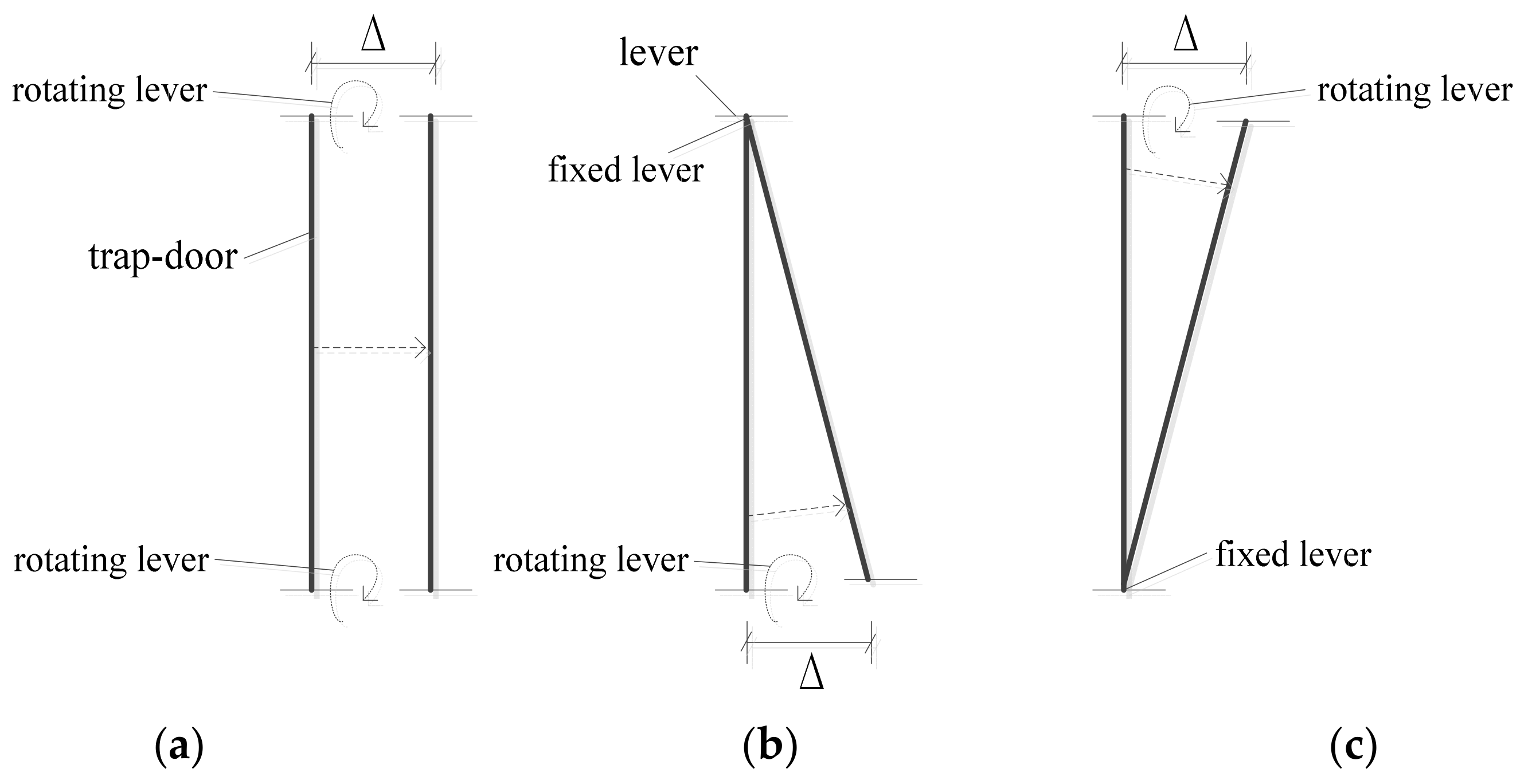 Applsci 11 04152 g005