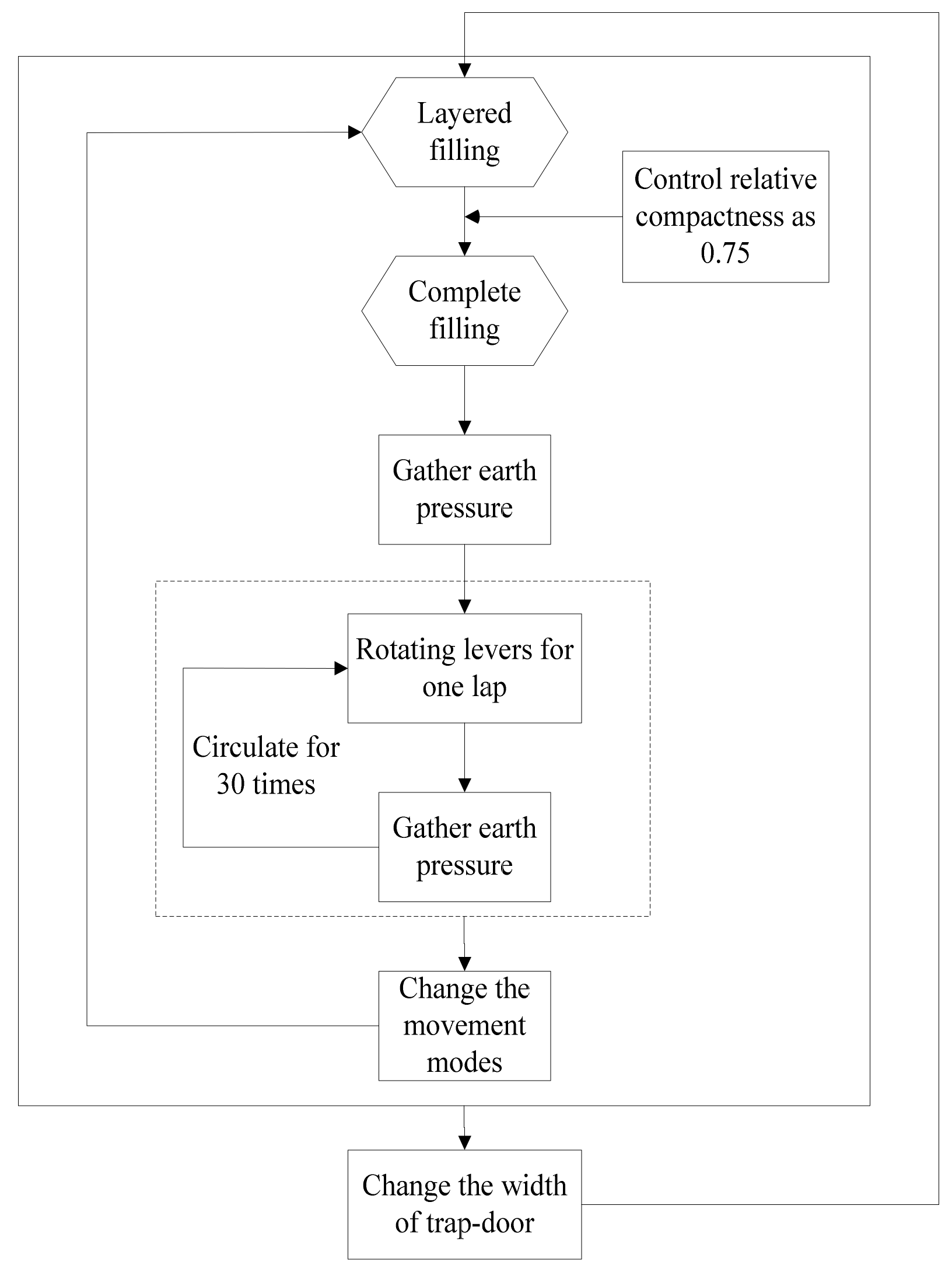 Applsci 11 04152 g006