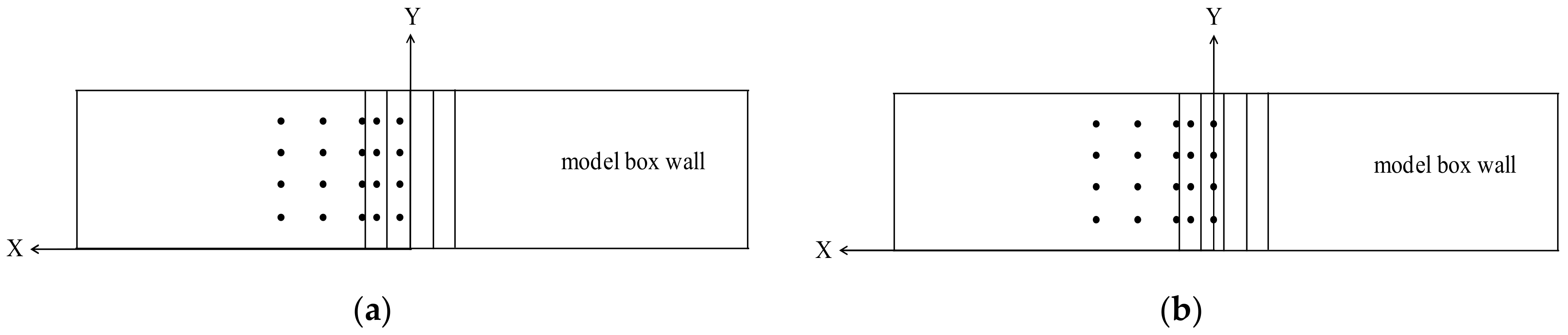 Applsci 11 04152 g007