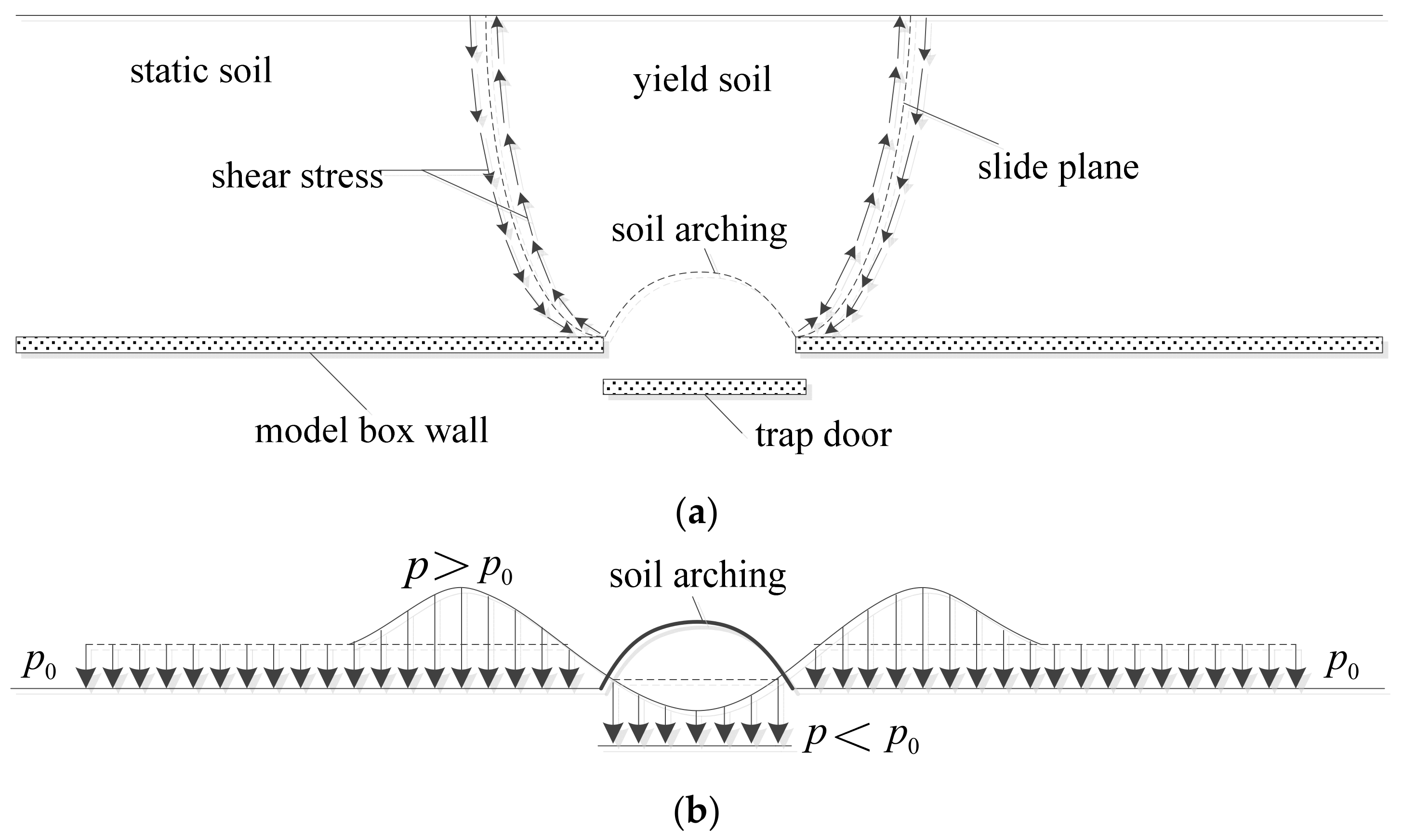 Applsci 11 04152 g009