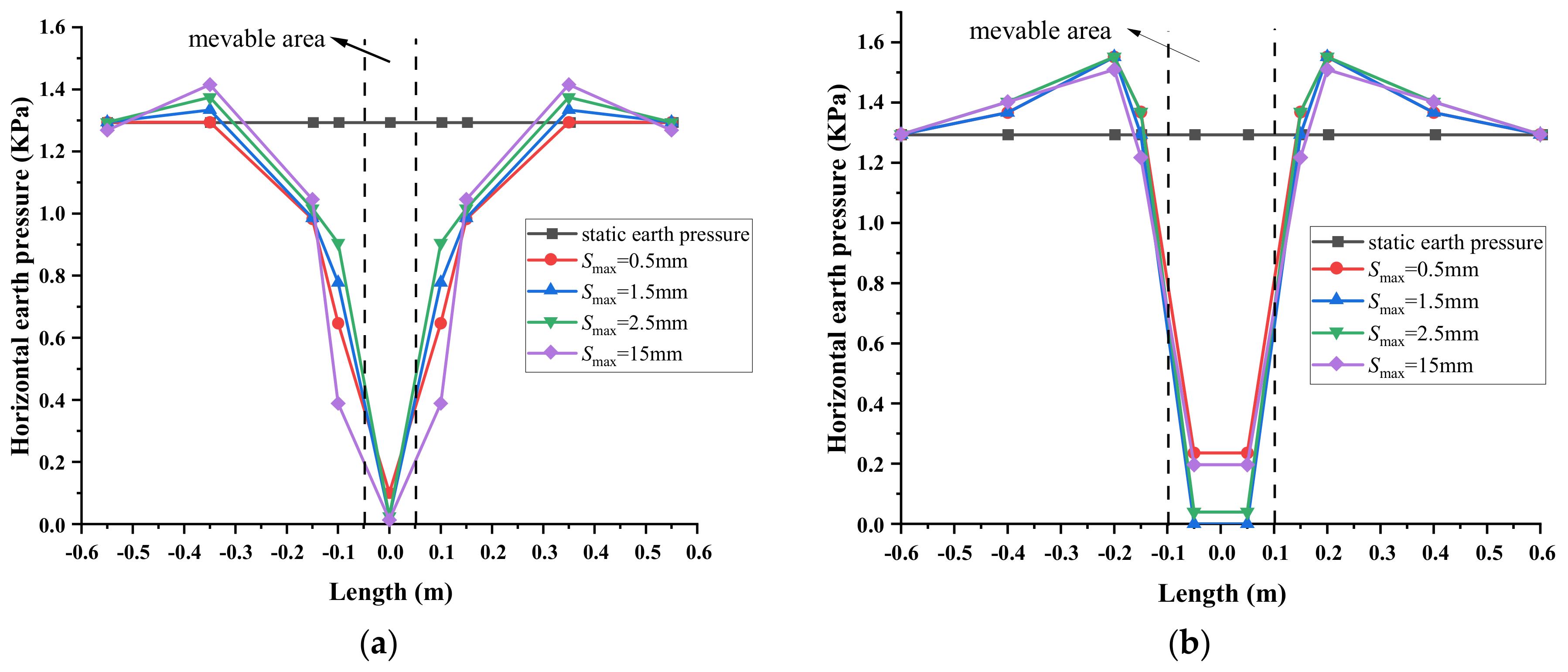 Applsci 11 04152 g010a