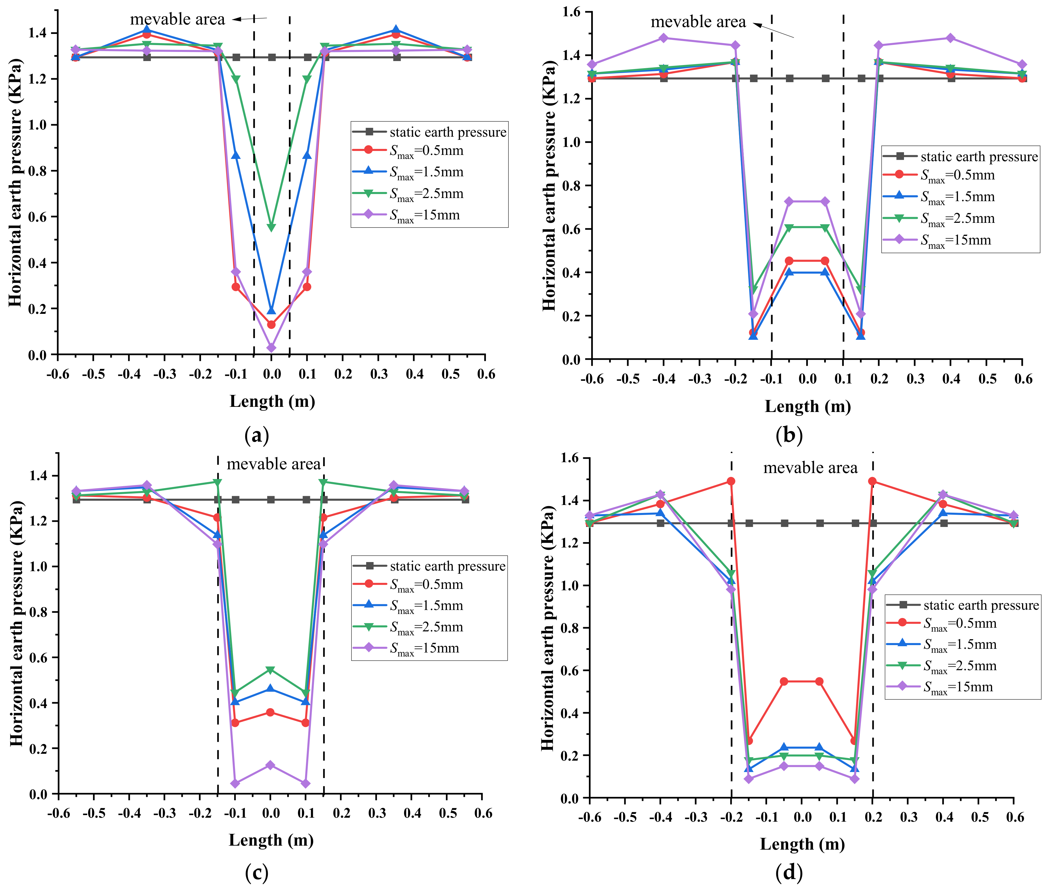 Applsci 11 04152 g013