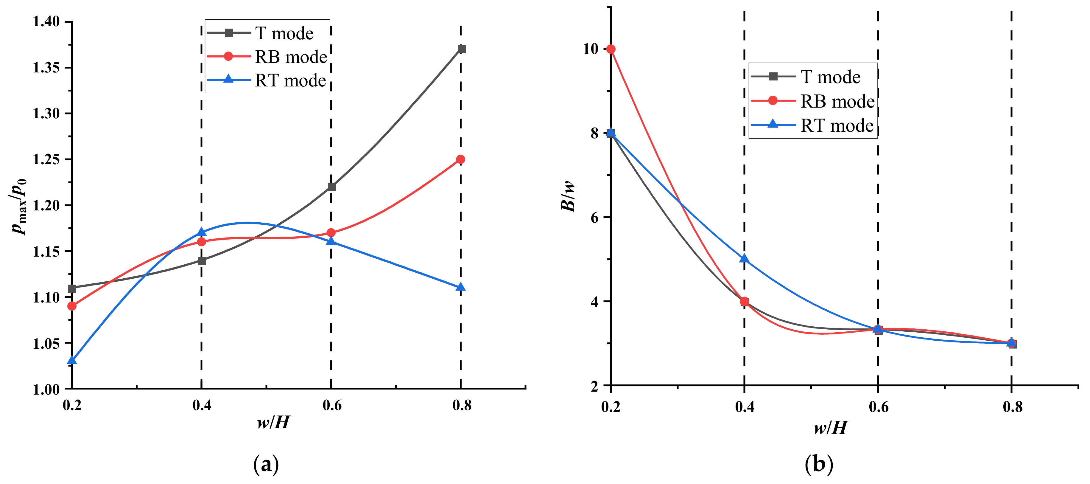 Applsci 11 04152 g016