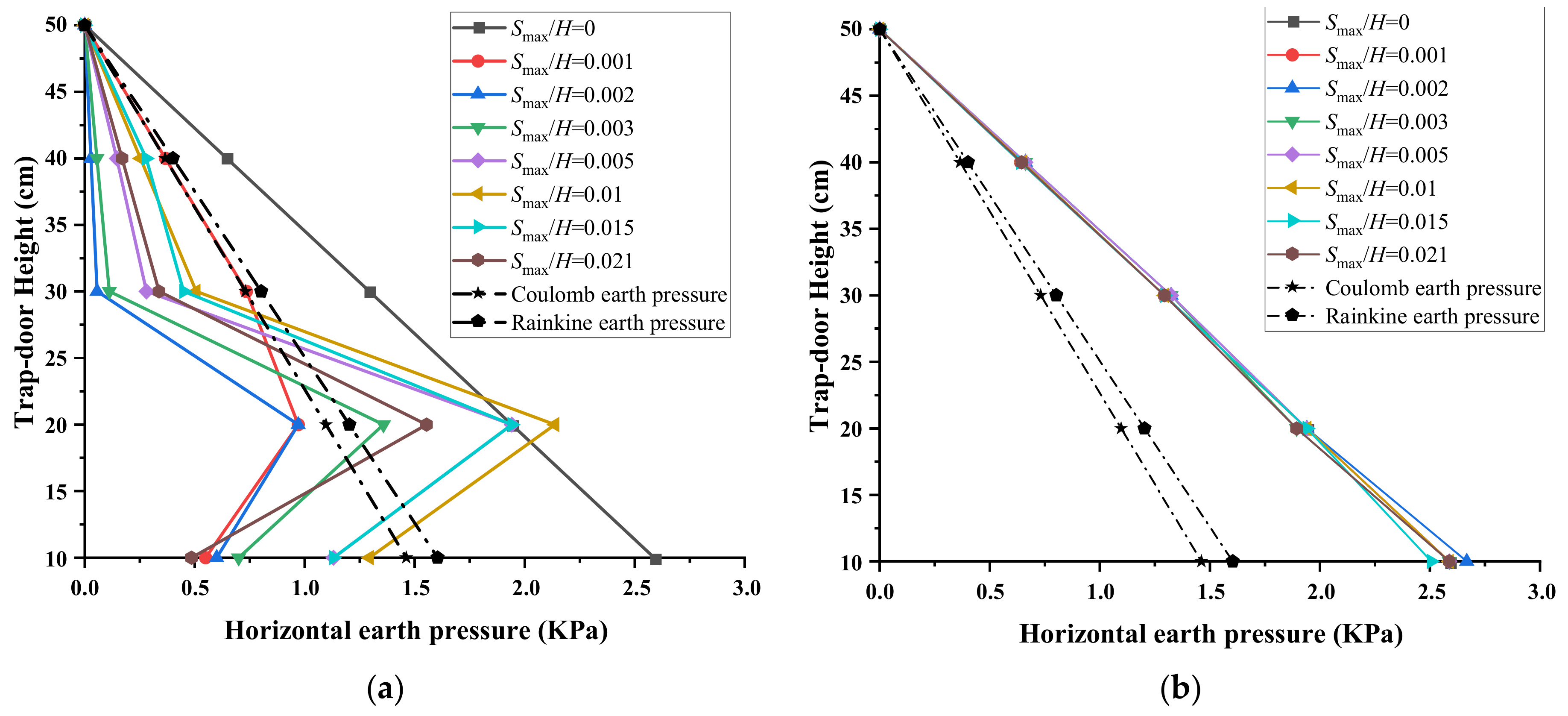 Applsci 11 04152 g017