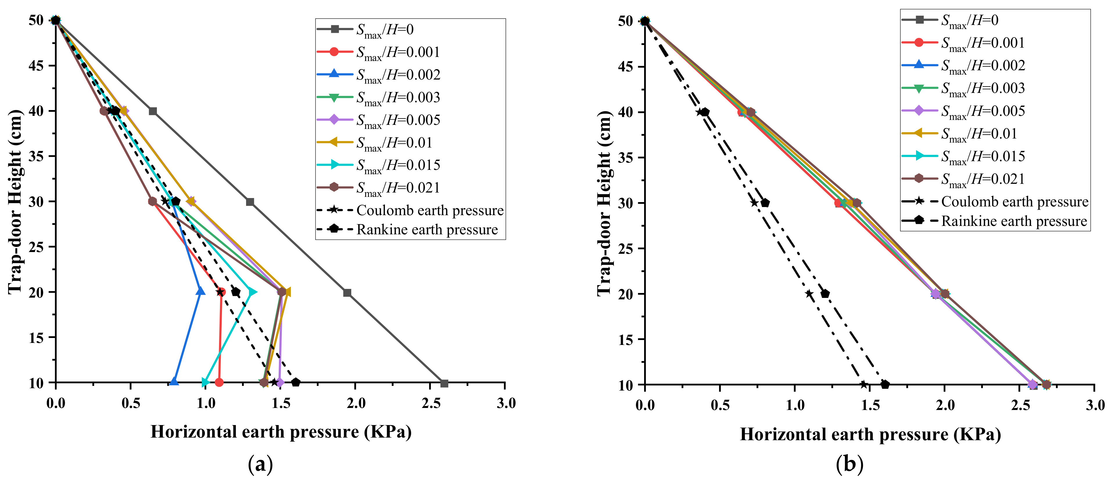 Applsci 11 04152 g018