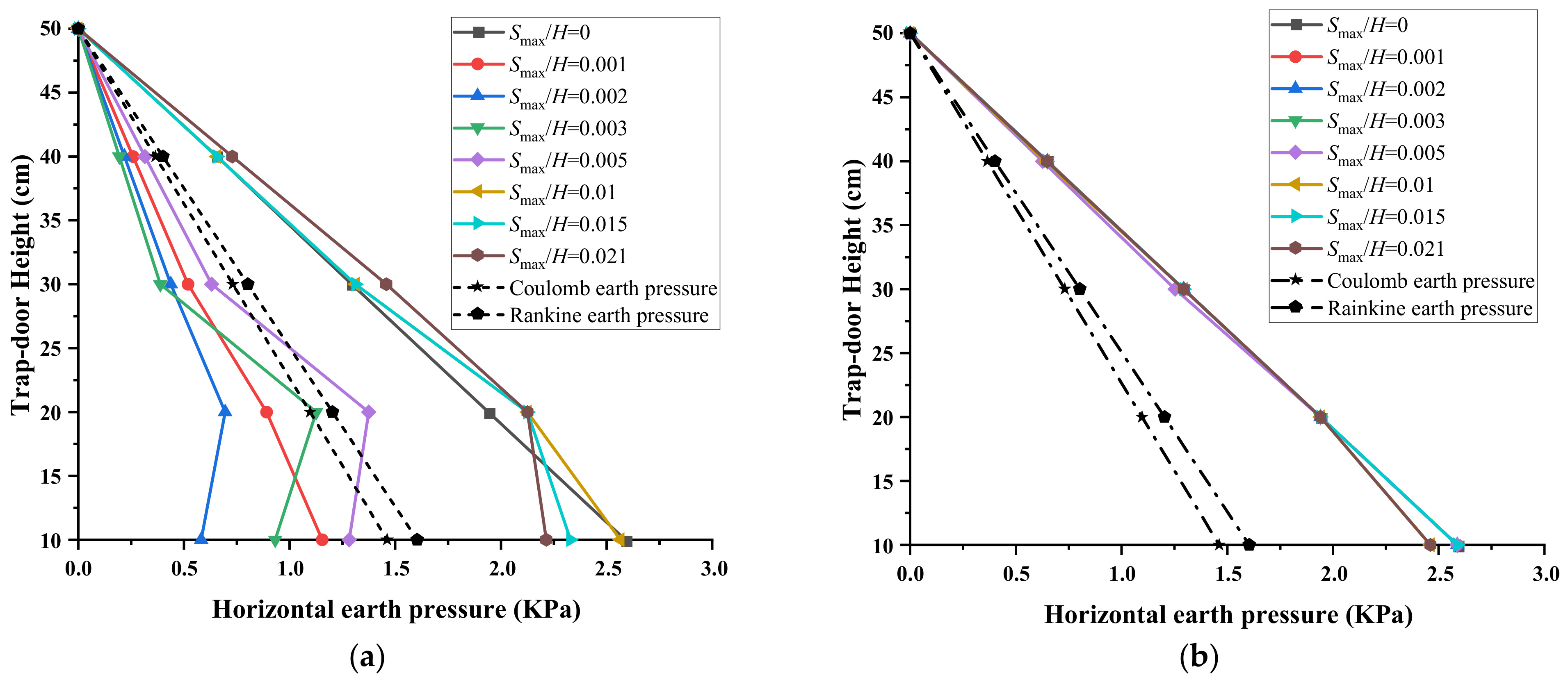 Applsci 11 04152 g019