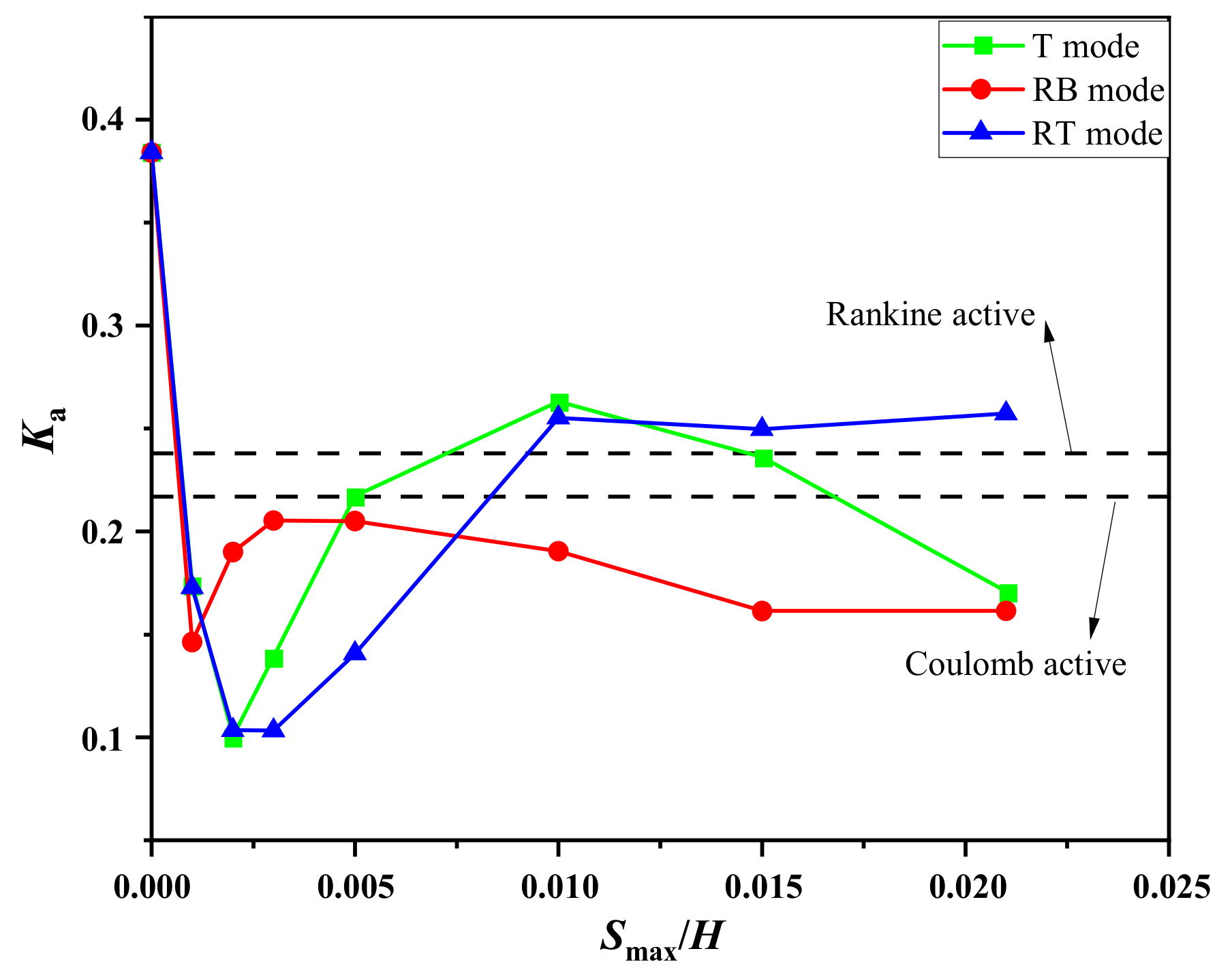 Applsci 11 04152 g020