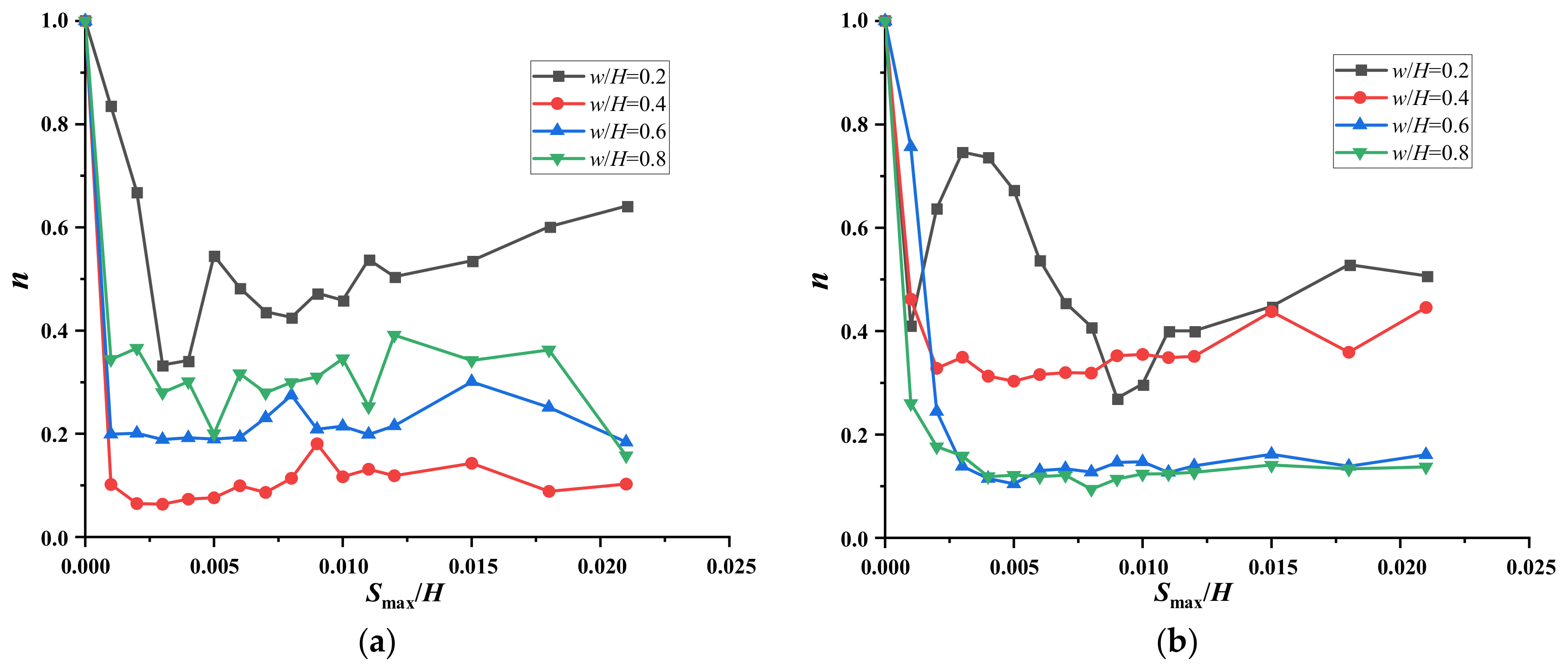 Applsci 11 04152 g021a