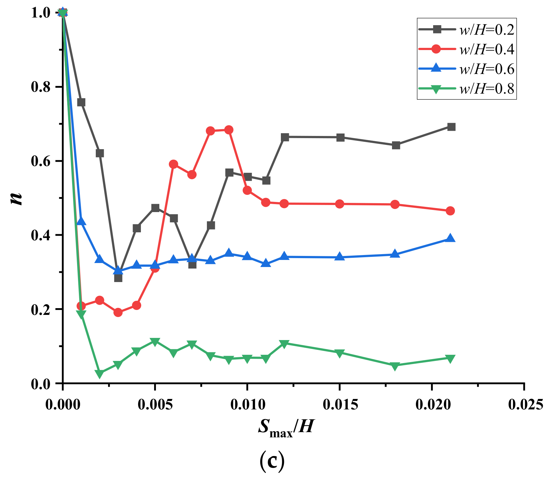 Applsci 11 04152 g021b