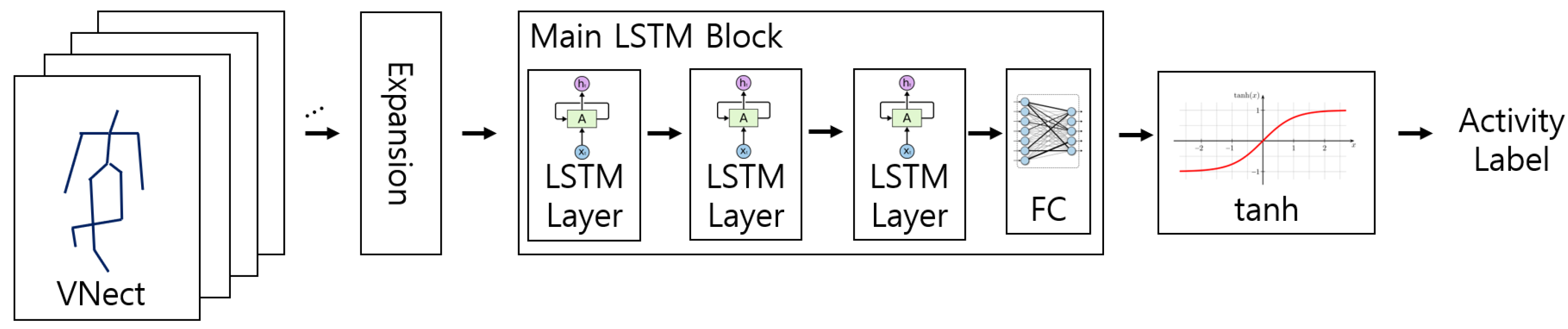 Applsci 11 04153 g005 Applsci 11 04153 g005