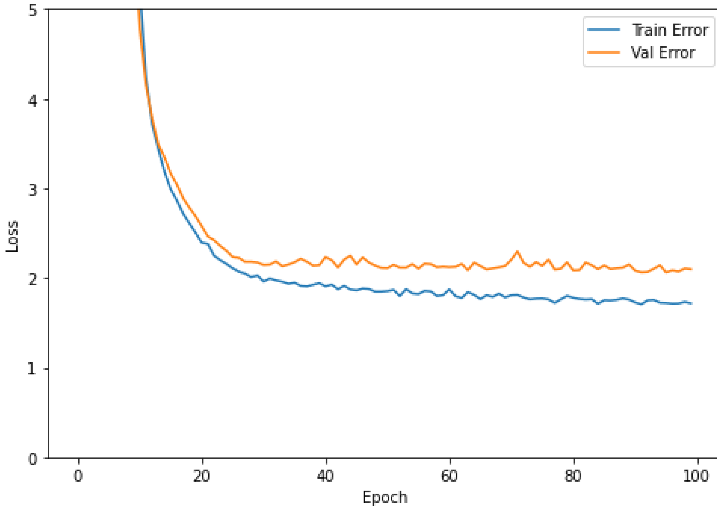 Applsci 11 04153 g011 Applsci 11 04153 g011