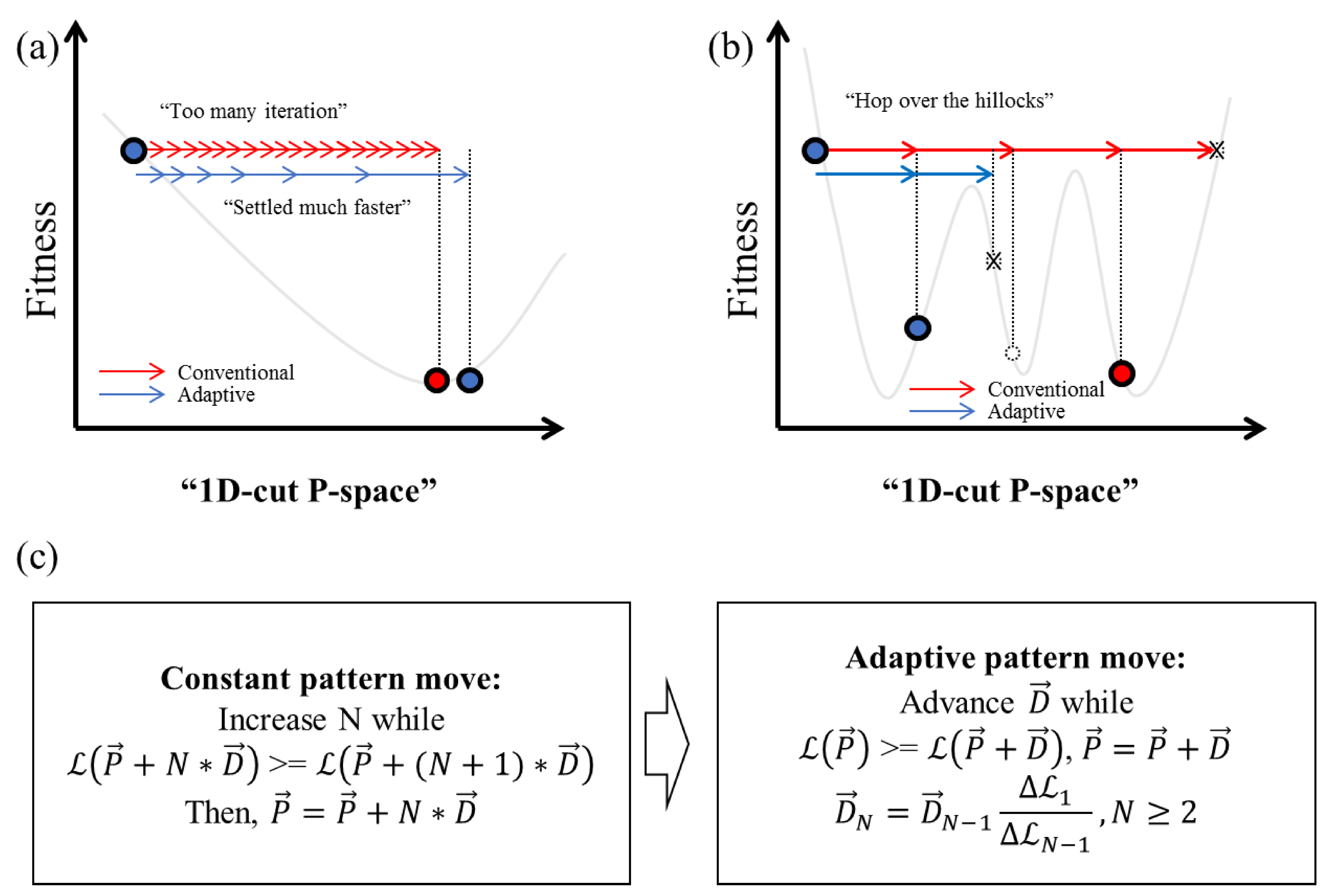 Applsci 11 04155 g003