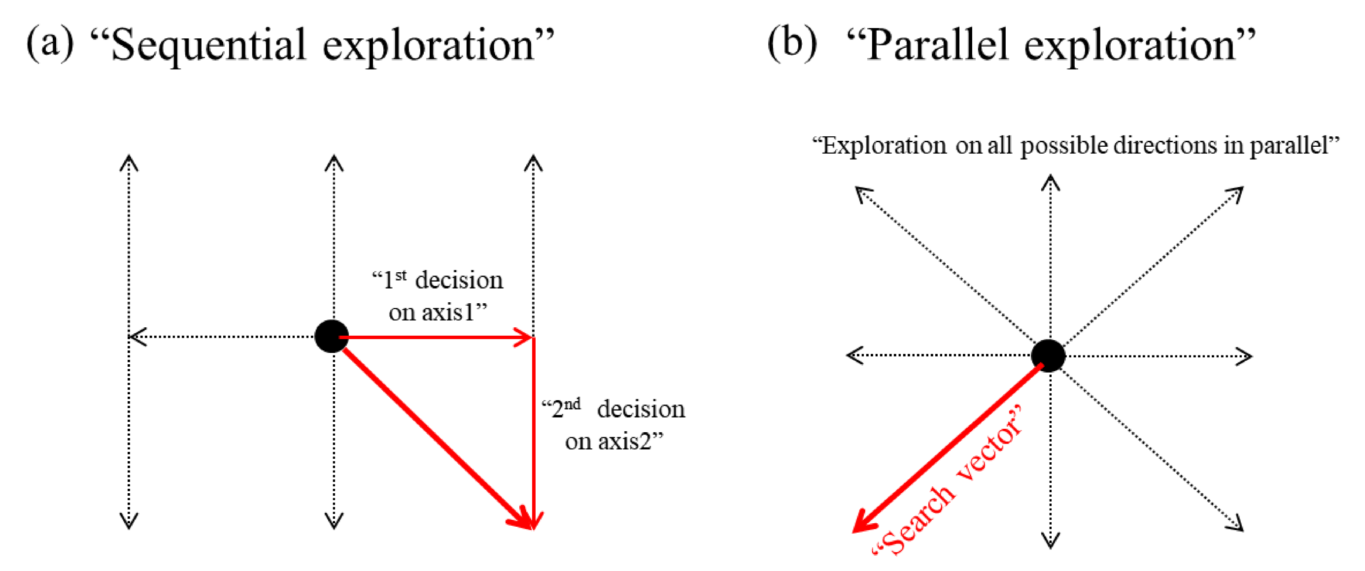 Applsci 11 04155 g005