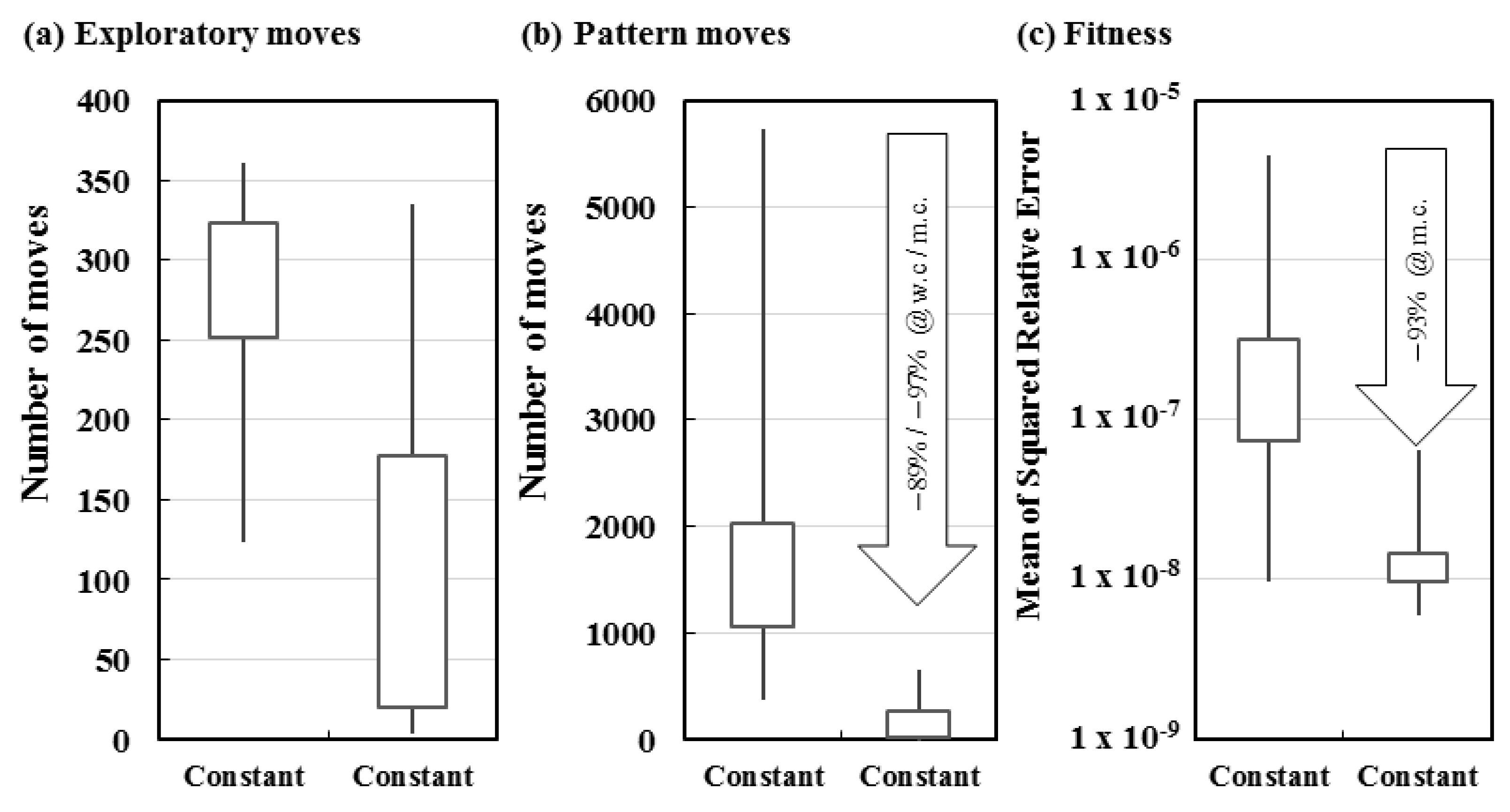 Applsci 11 04155 g006