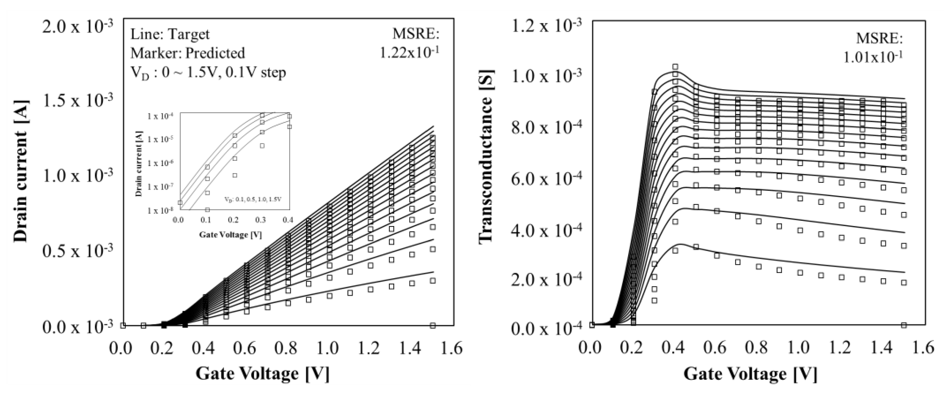 Applsci 11 04155 g007