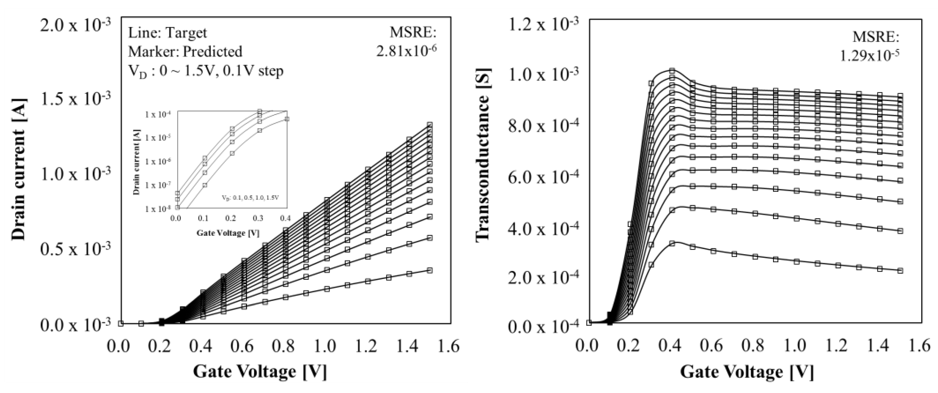 Applsci 11 04155 g009
